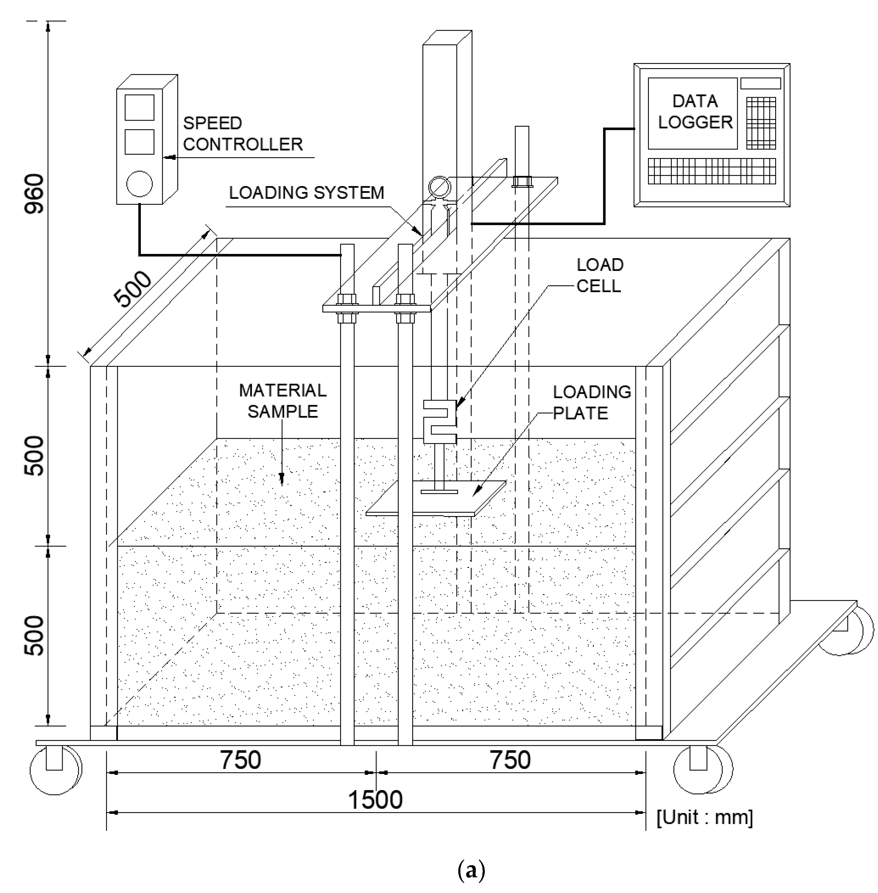 Applsci 10 02315 g006a Applsci 10 02315 g006a