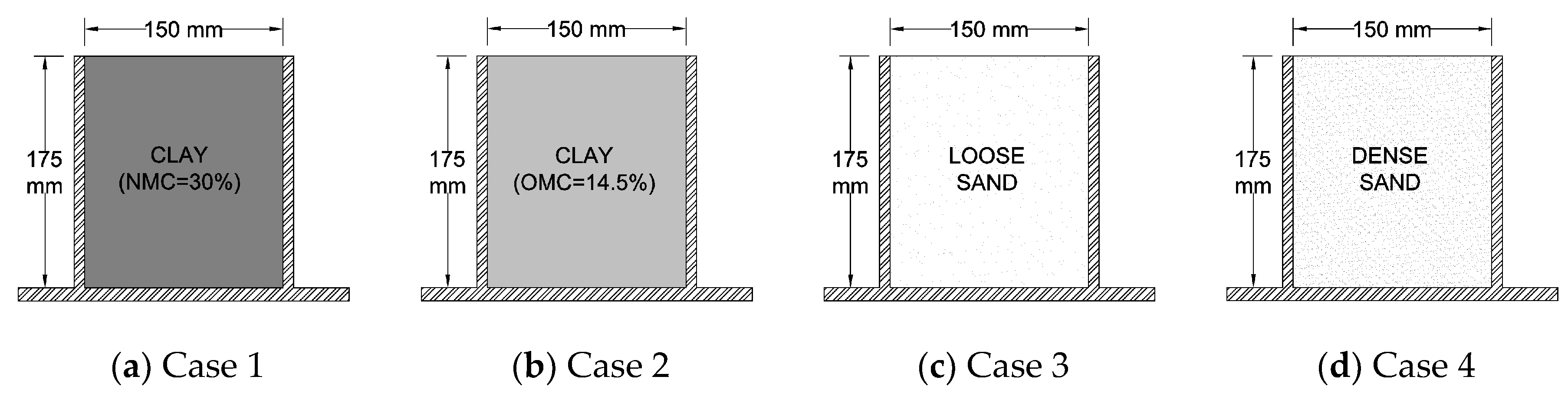 Applsci 10 02315 g007a Applsci 10 02315 g007a