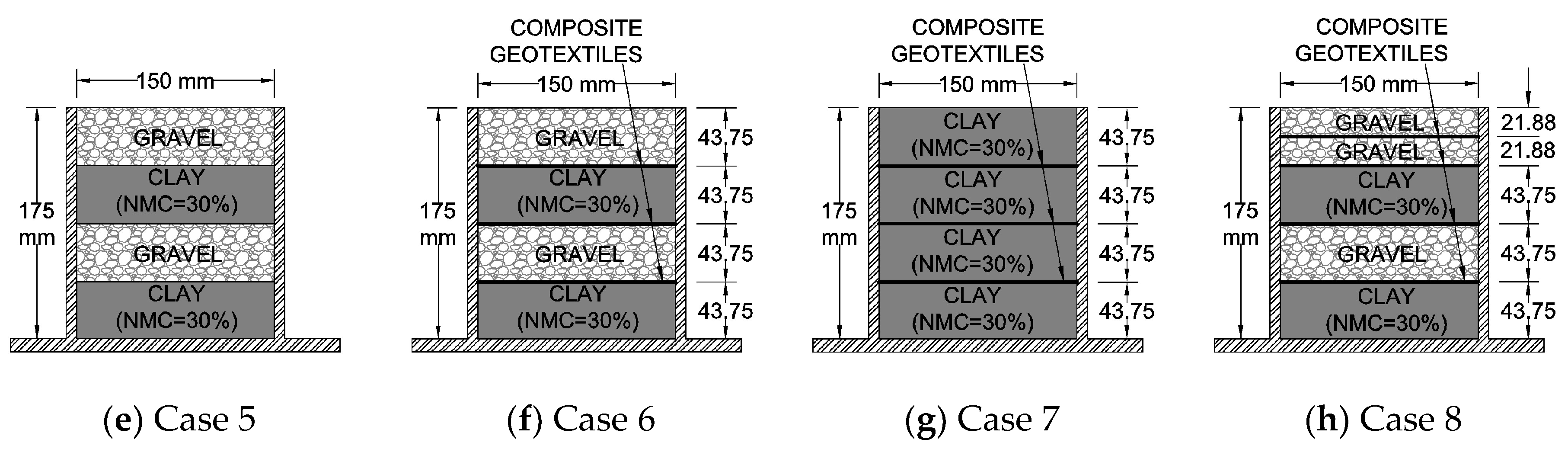 Applsci 10 02315 g007b Applsci 10 02315 g007b