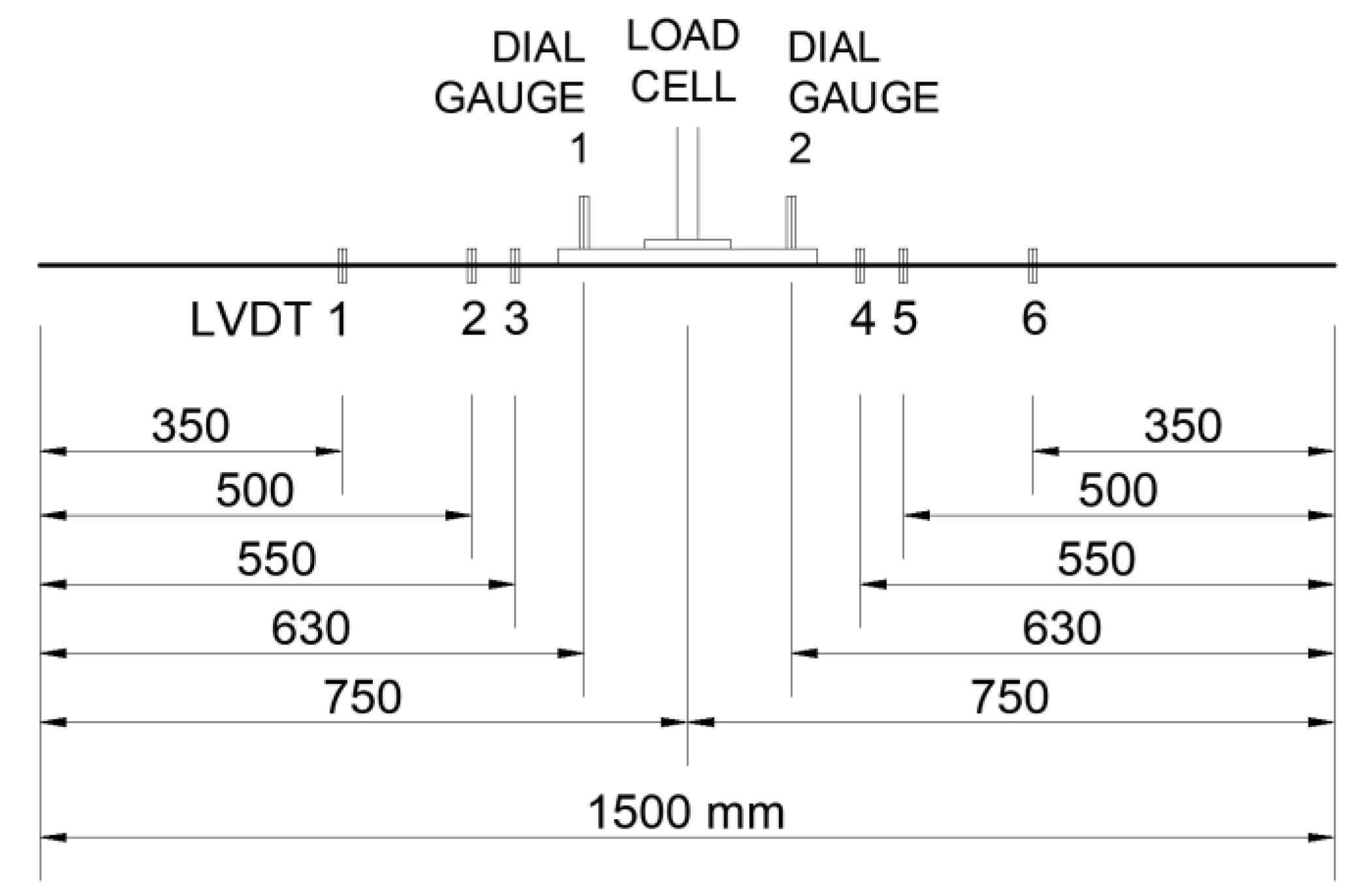 Applsci 10 02315 g009 Applsci 10 02315 g009