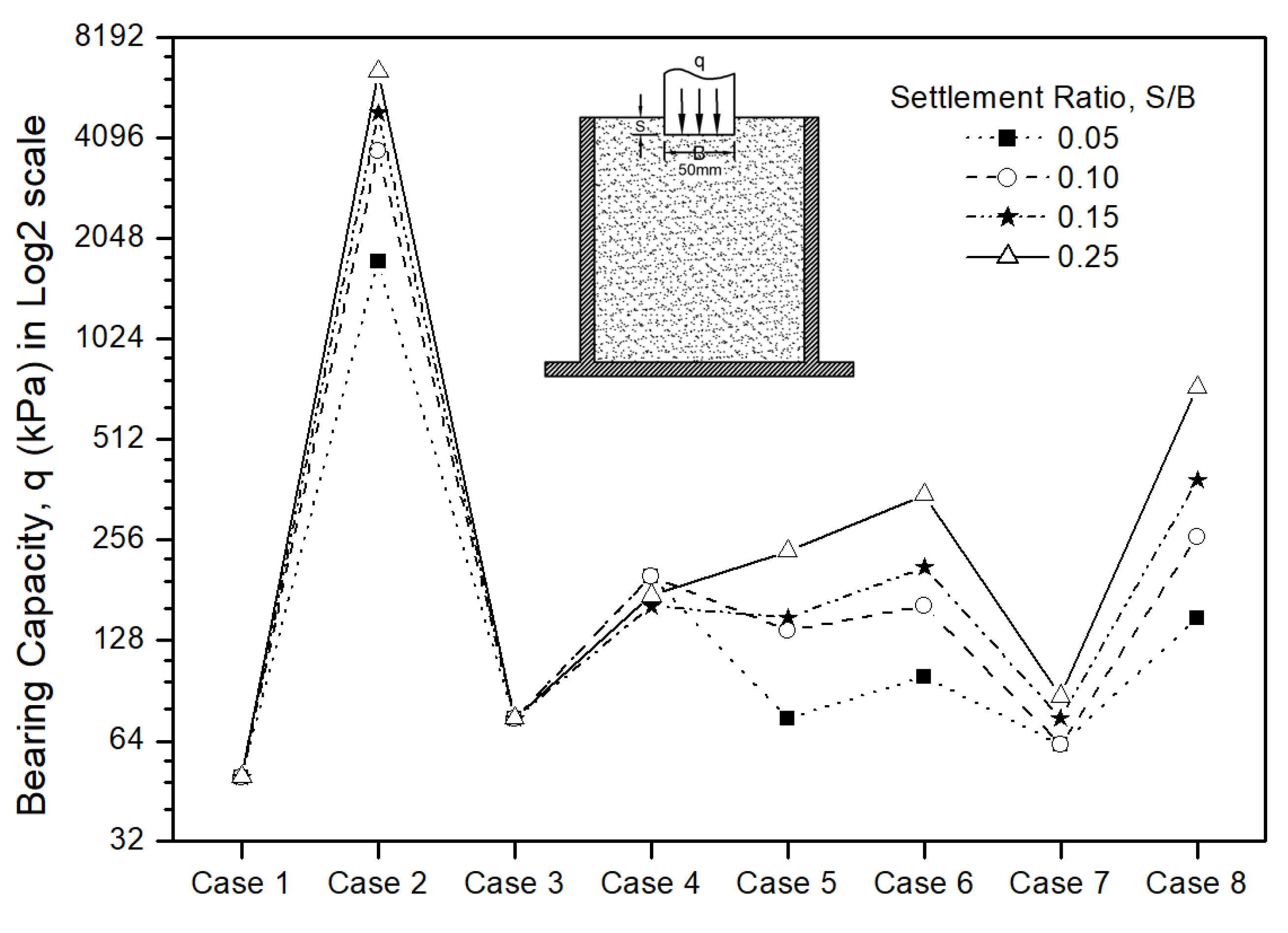 Applsci 10 02315 g011 Applsci 10 02315 g011