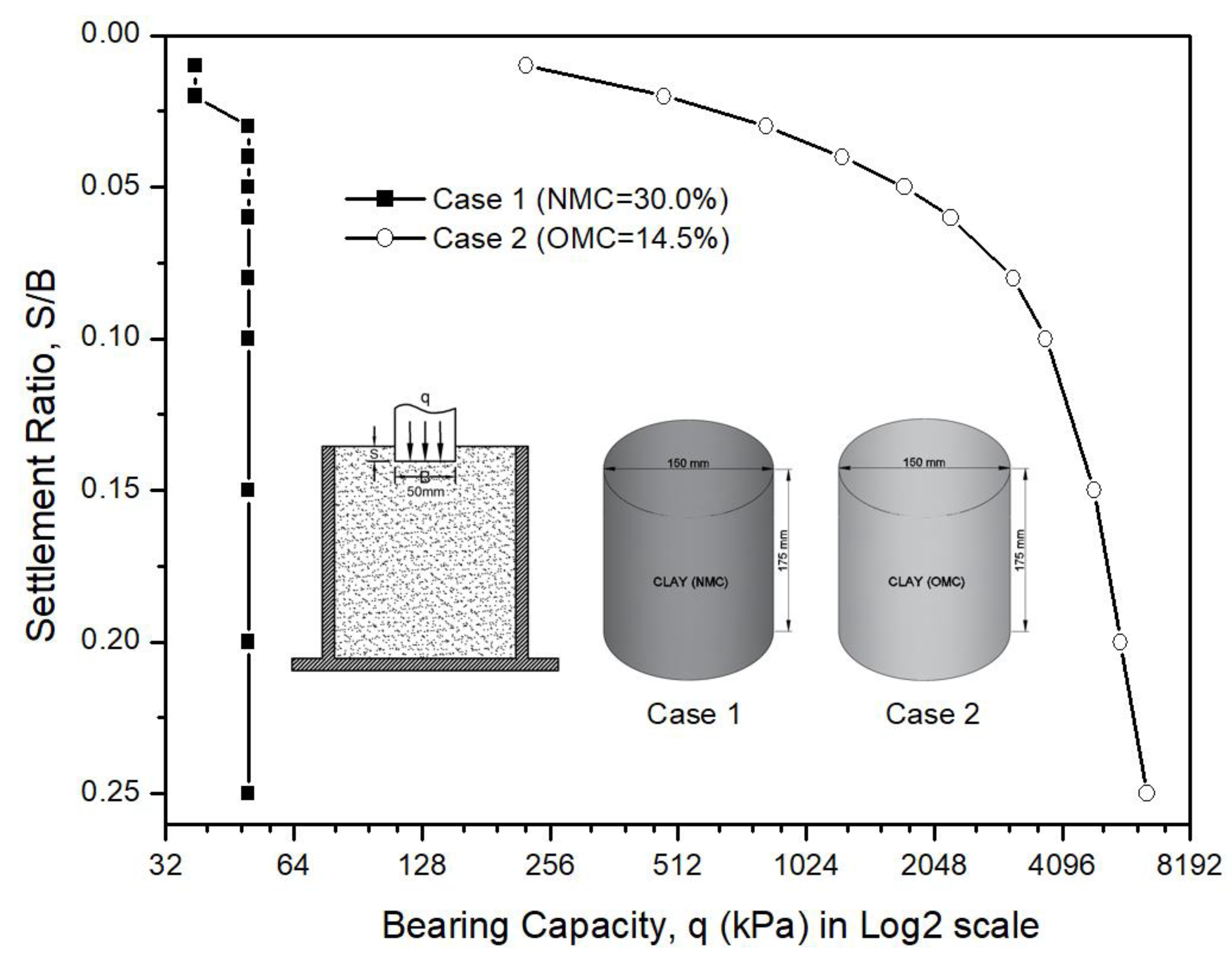 Applsci 10 02315 g012 Applsci 10 02315 g012