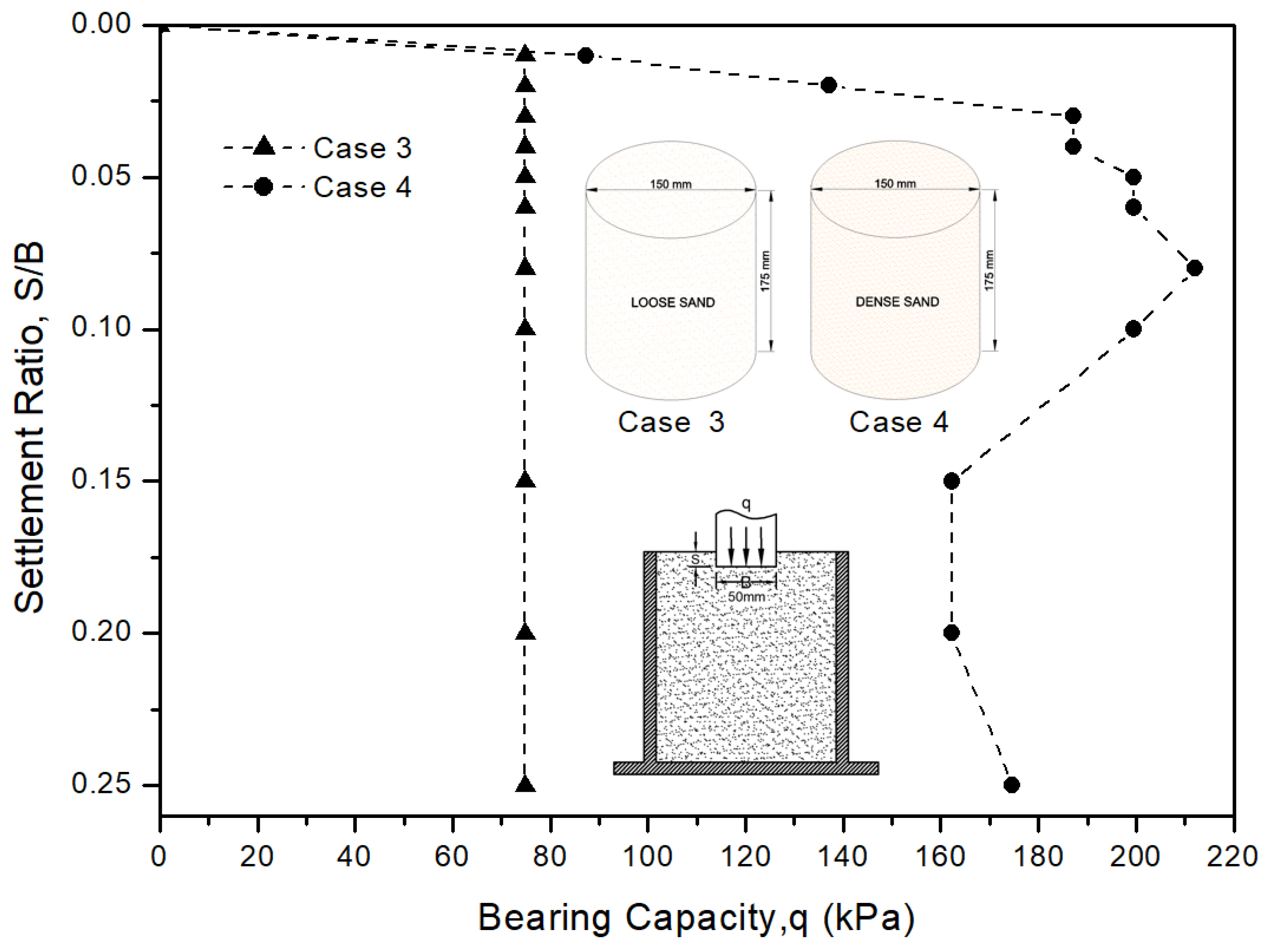 Applsci 10 02315 g013 Applsci 10 02315 g013