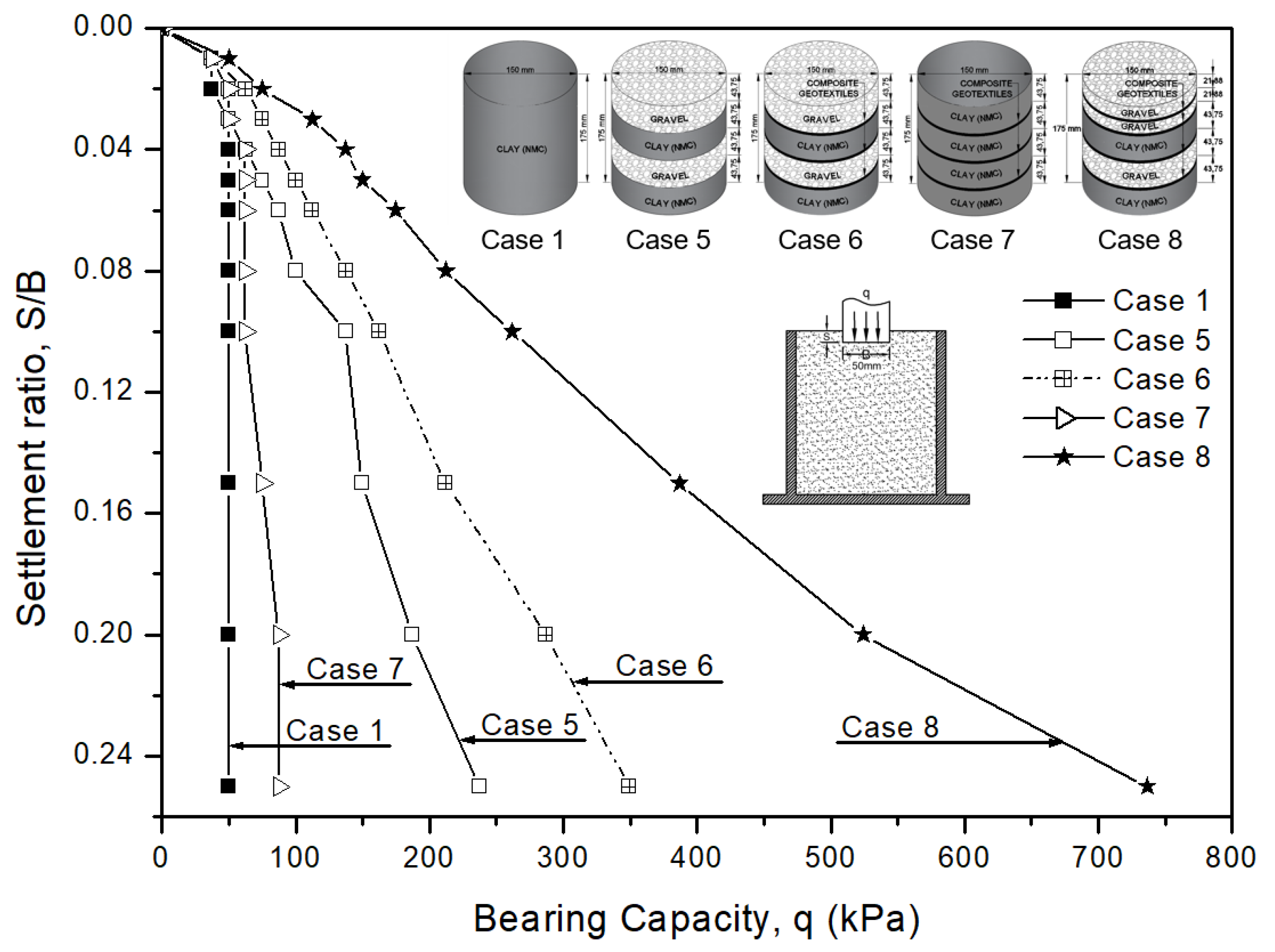 Applsci 10 02315 g014 Applsci 10 02315 g014