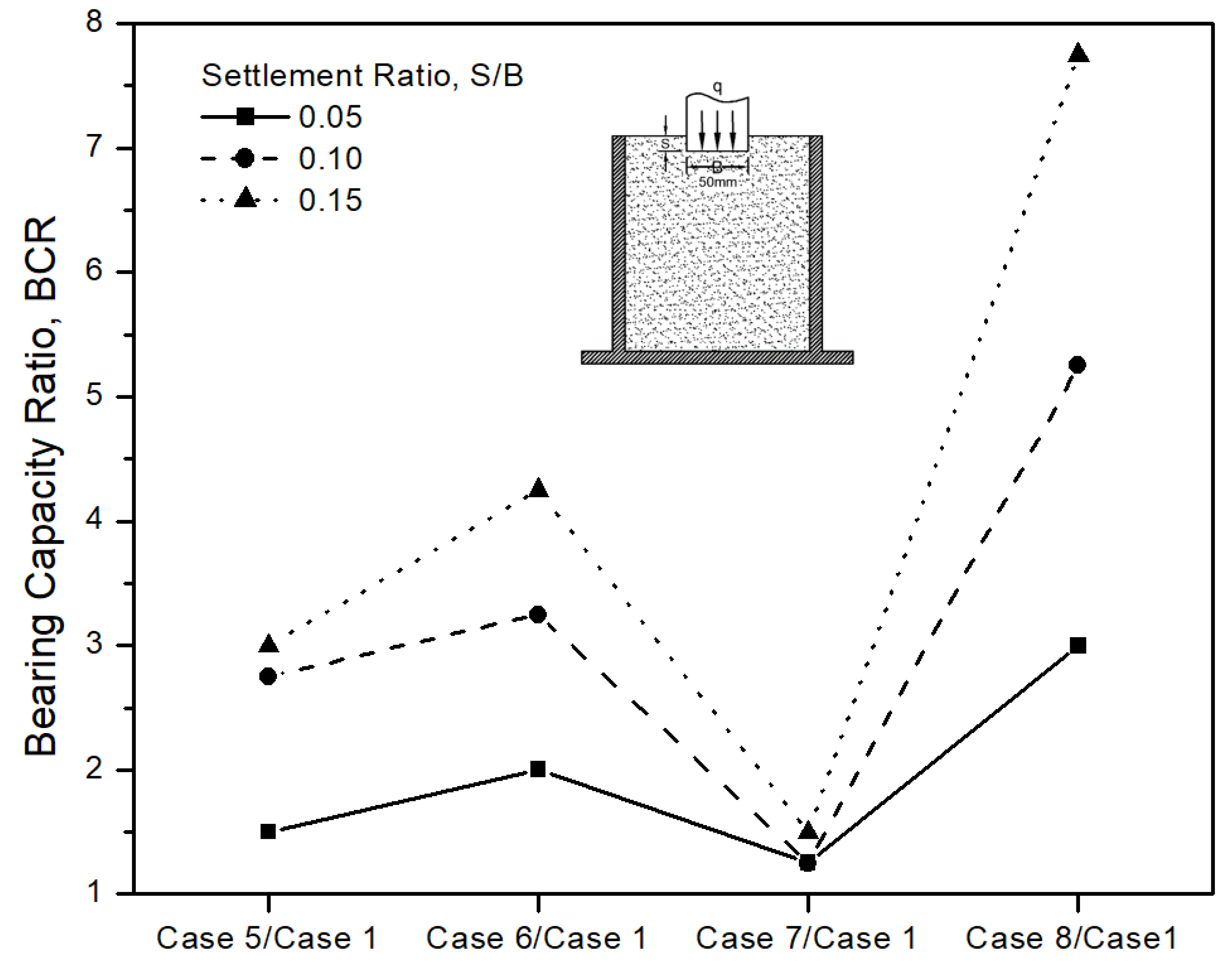 Applsci 10 02315 g015 Applsci 10 02315 g015