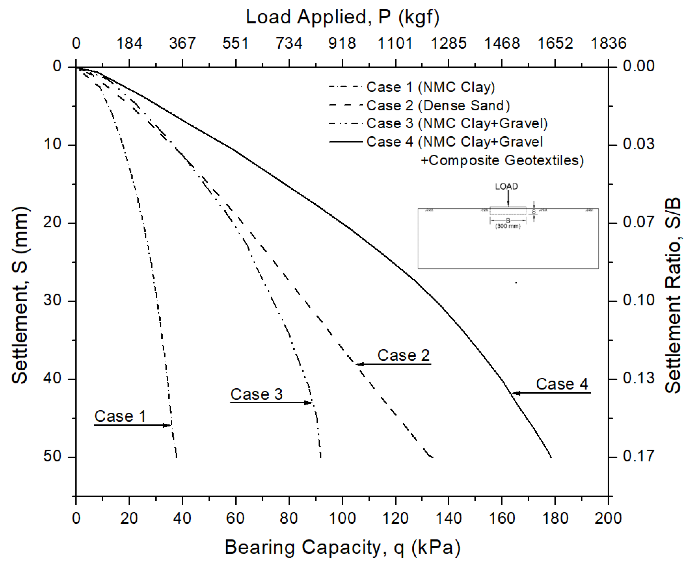Applsci 10 02315 g016 Applsci 10 02315 g016