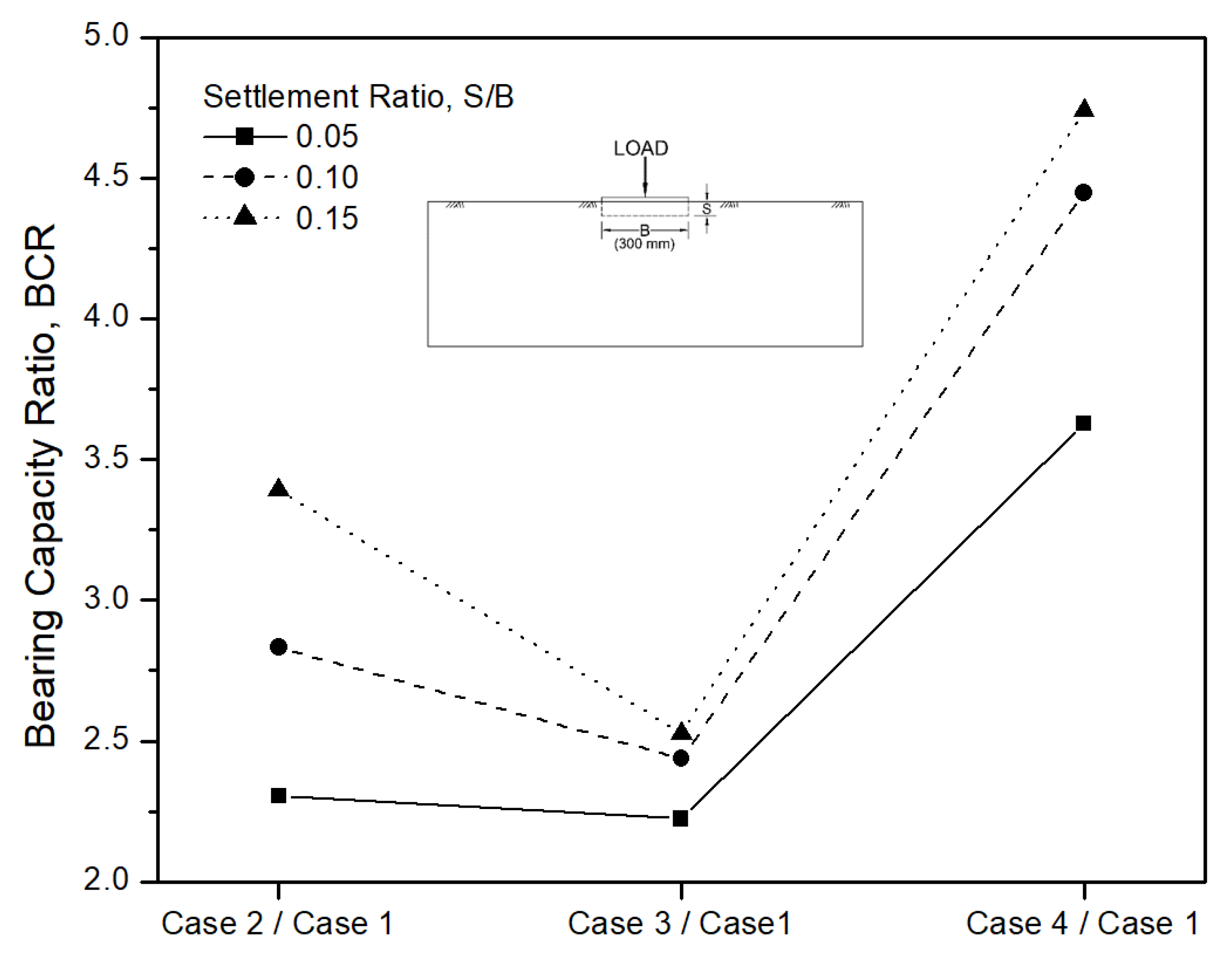 Applsci 10 02315 g017 Applsci 10 02315 g017