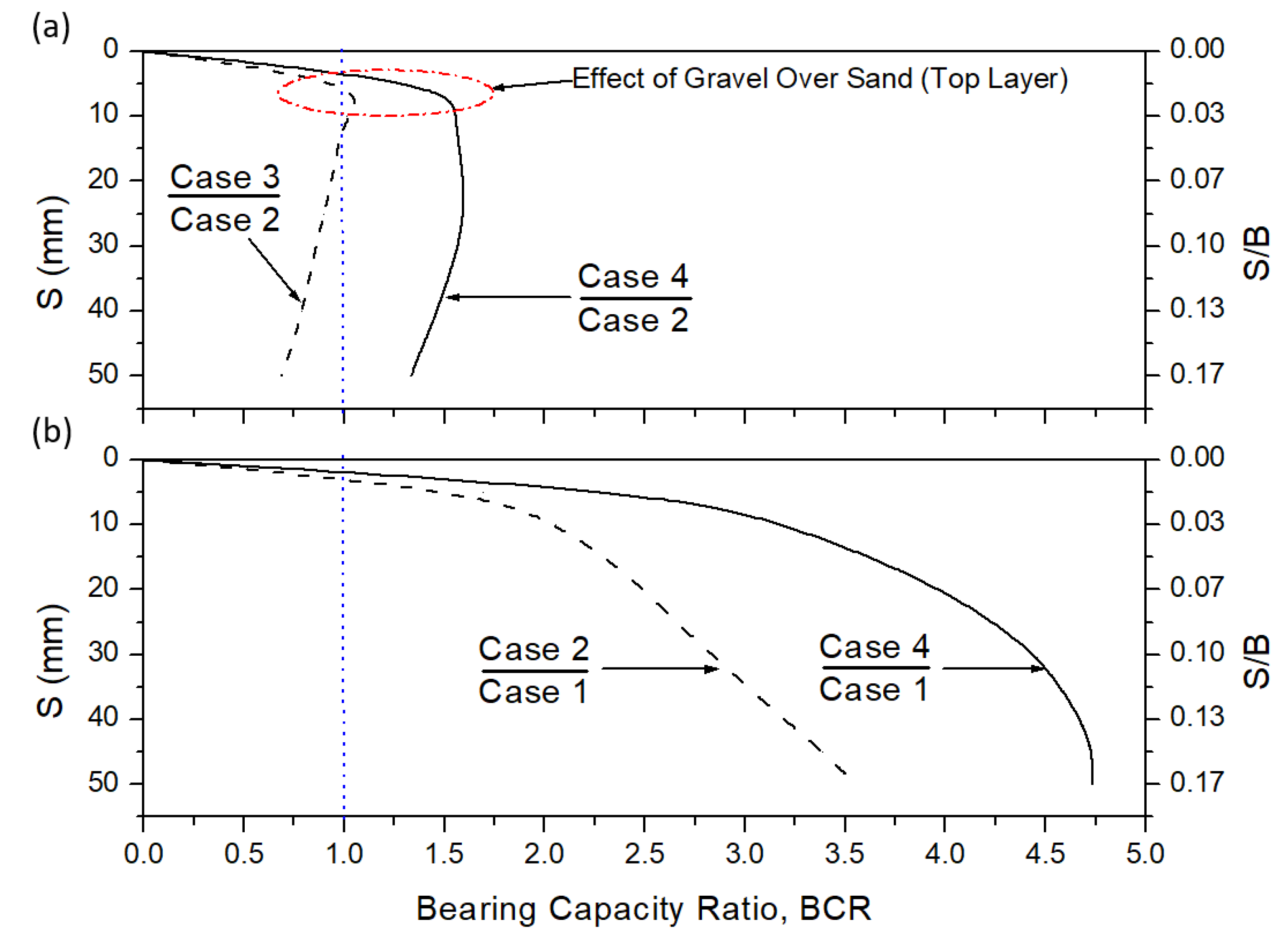Applsci 10 02315 g018 Applsci 10 02315 g018