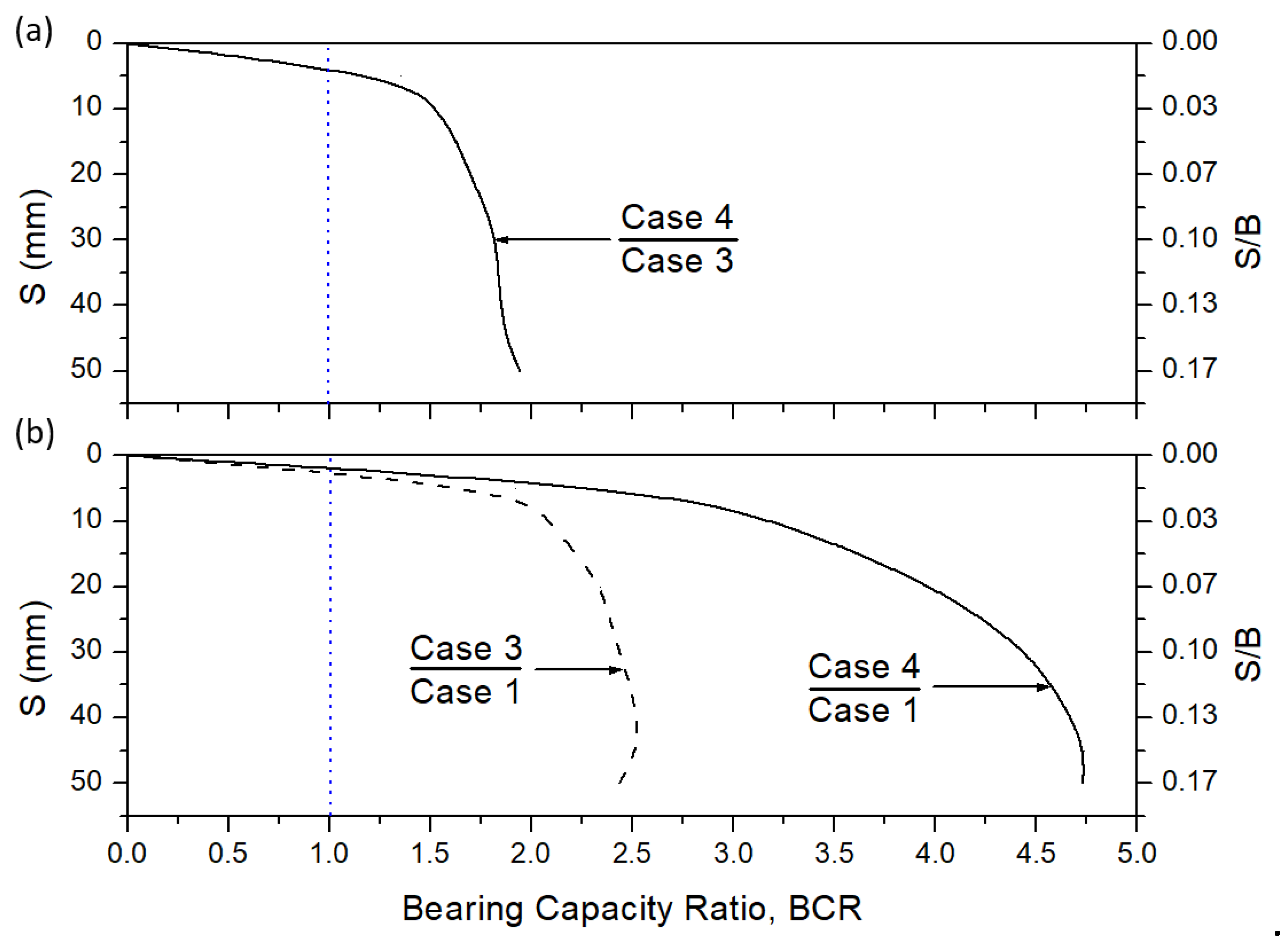Applsci 10 02315 g019 Applsci 10 02315 g019