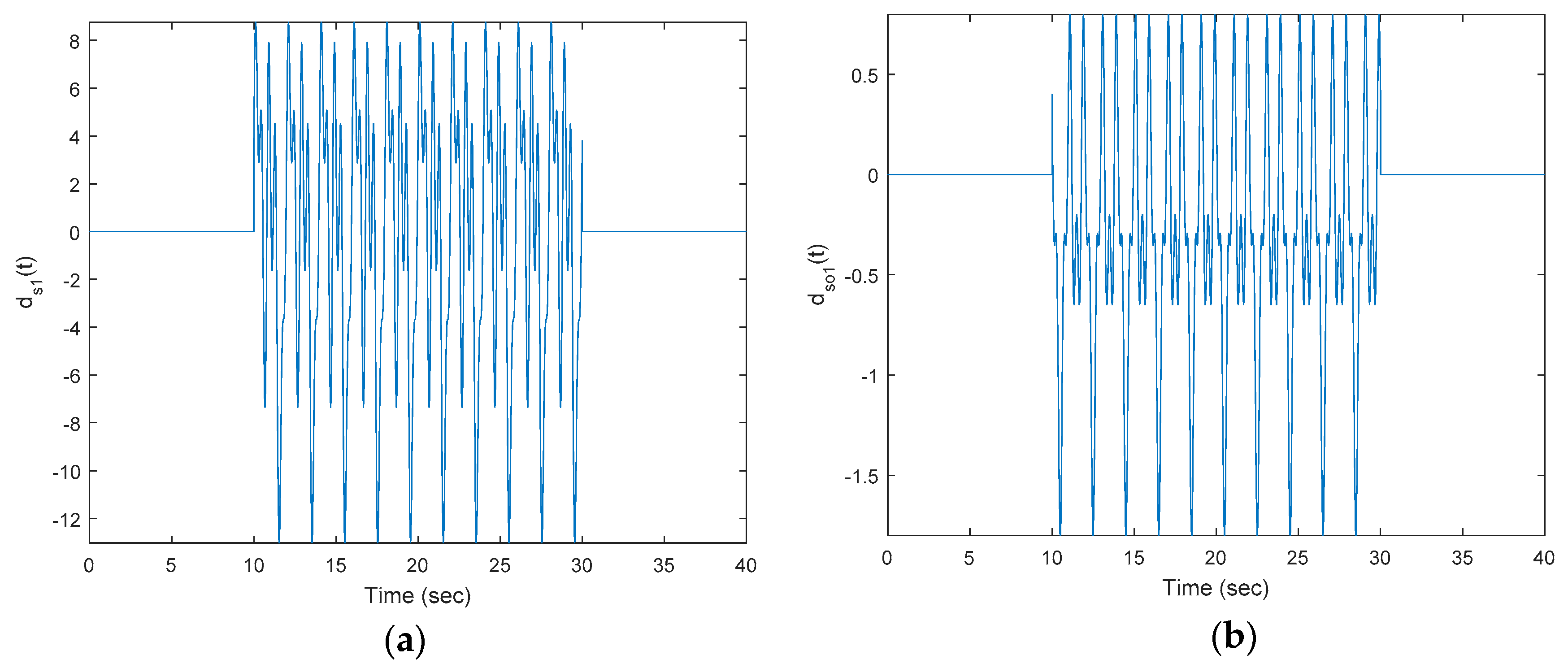 Applsci 10 02316 g002