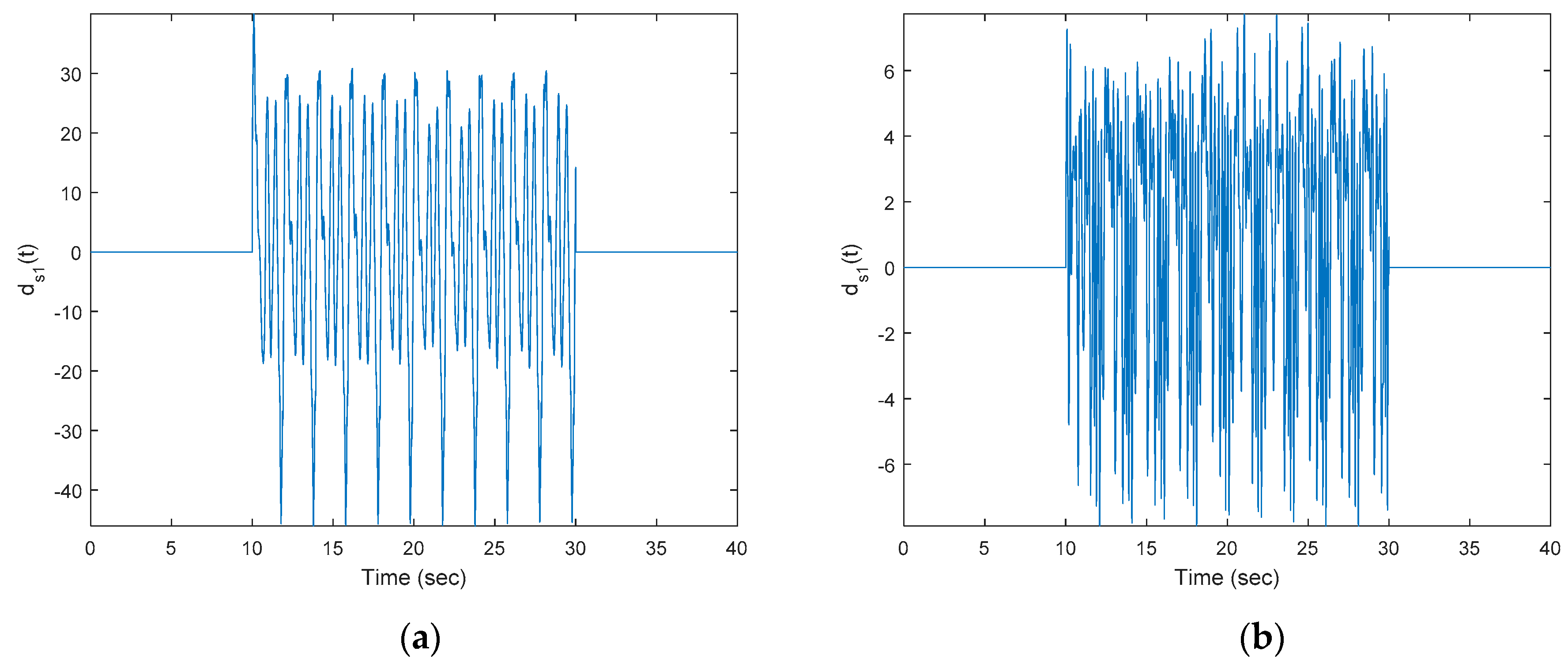 Applsci 10 02316 g003
