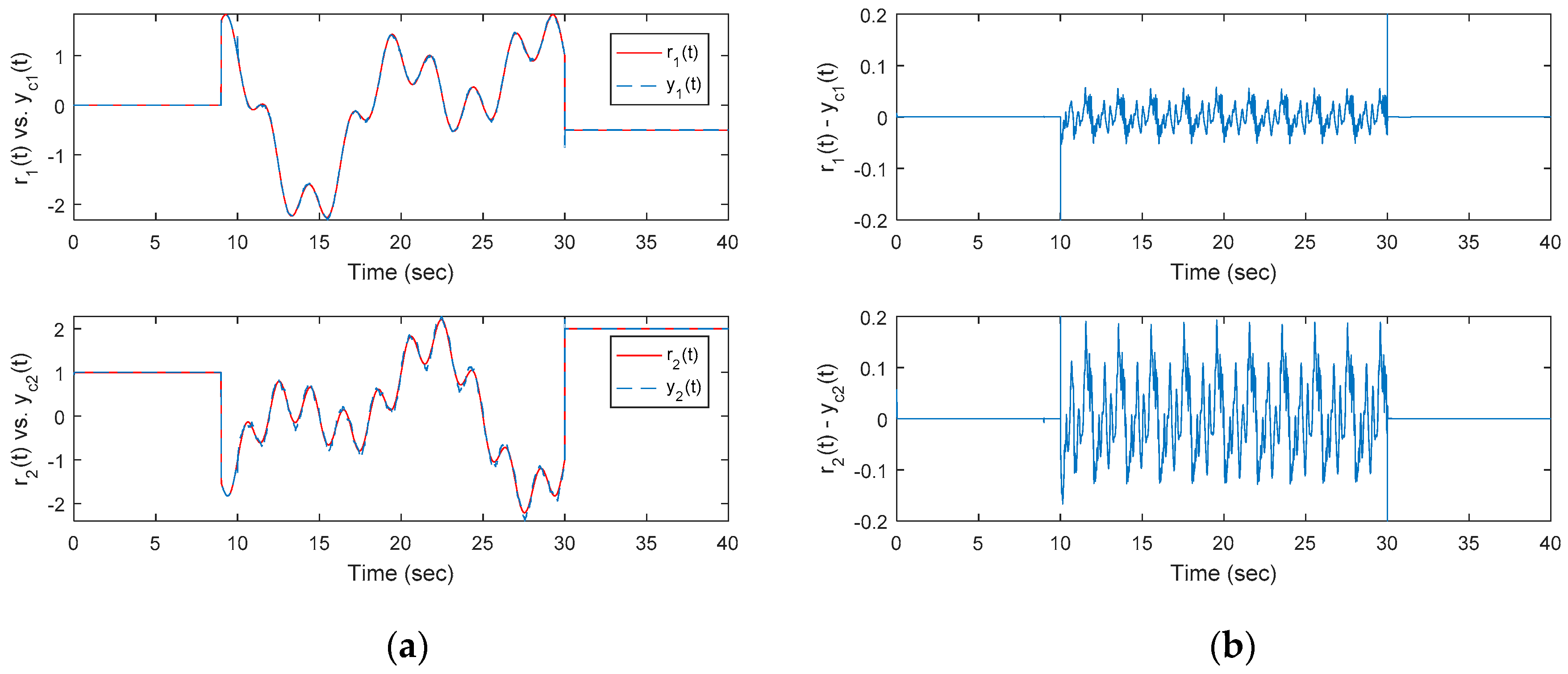 Applsci 10 02316 g004
