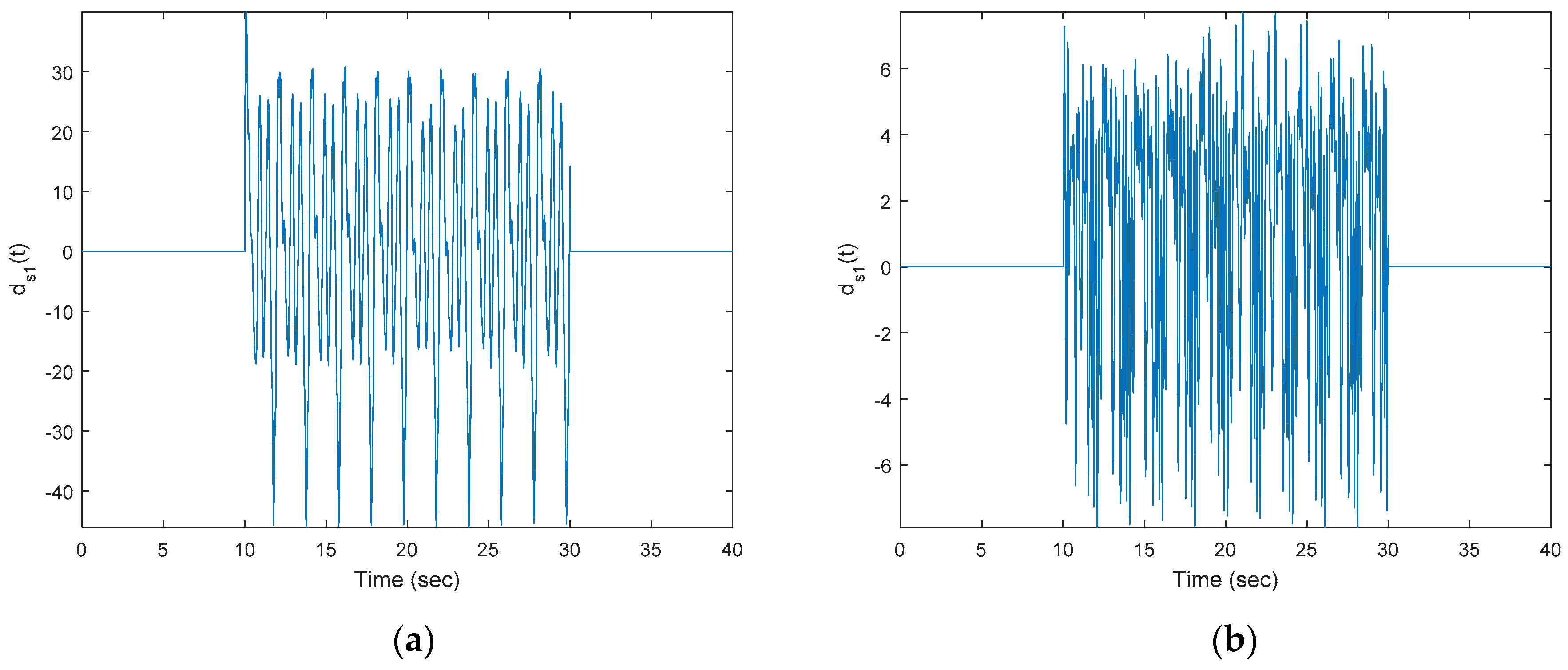 Applsci 10 02316 g005