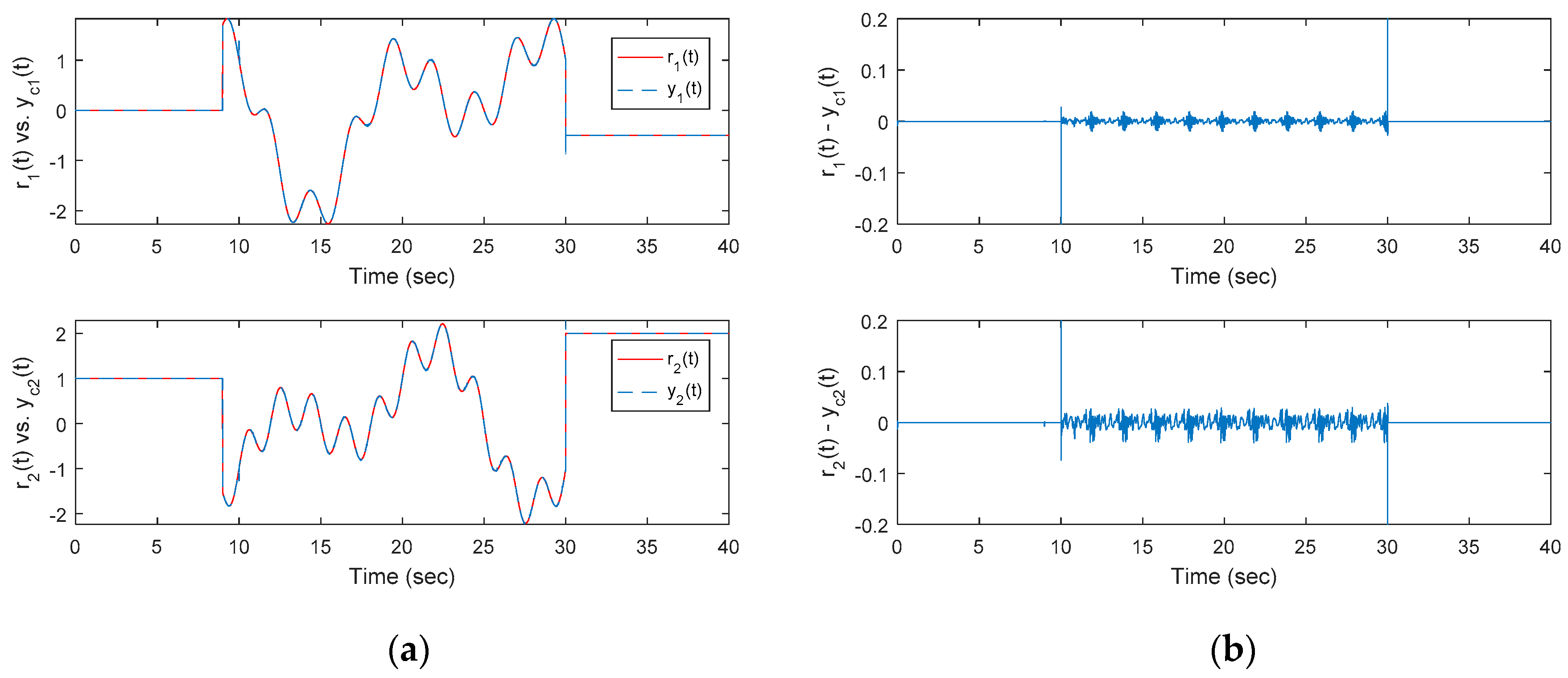Applsci 10 02316 g006