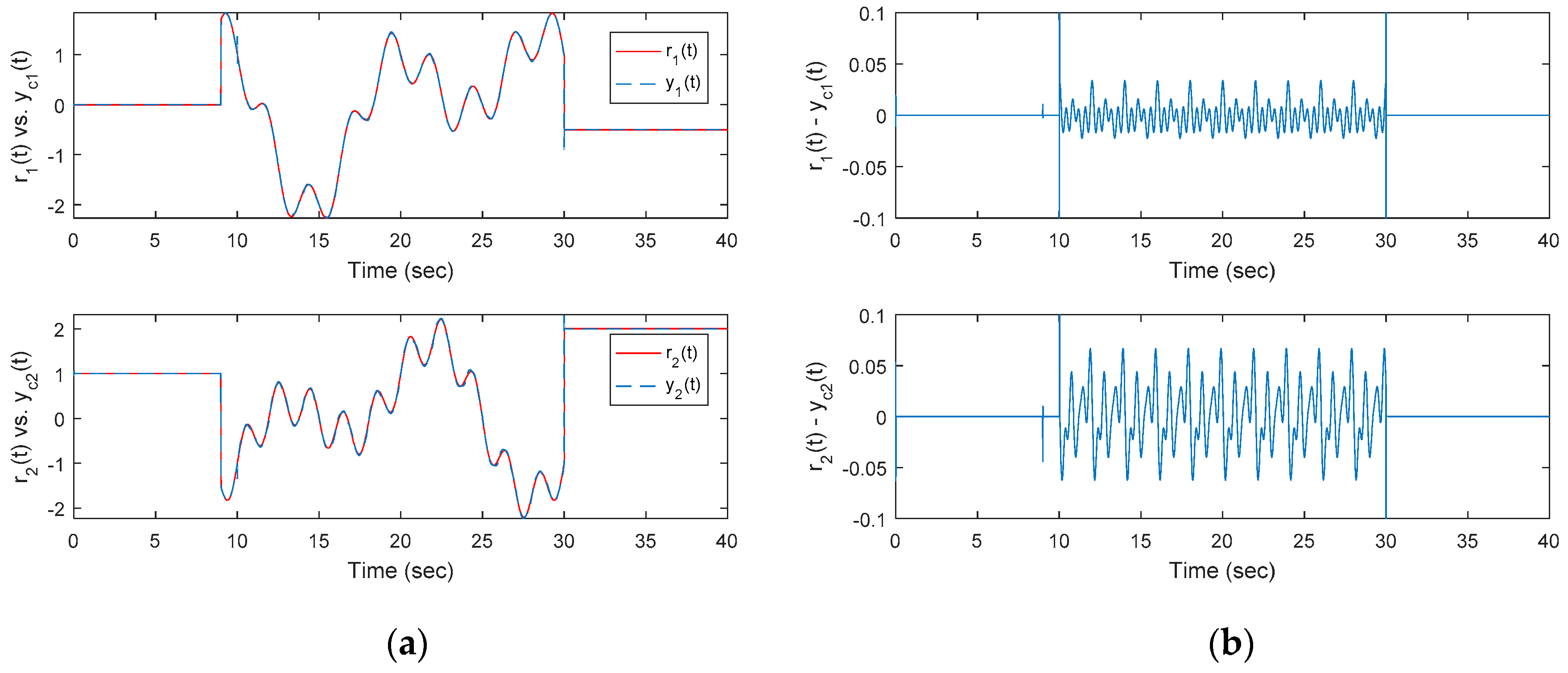 Applsci 10 02316 g008