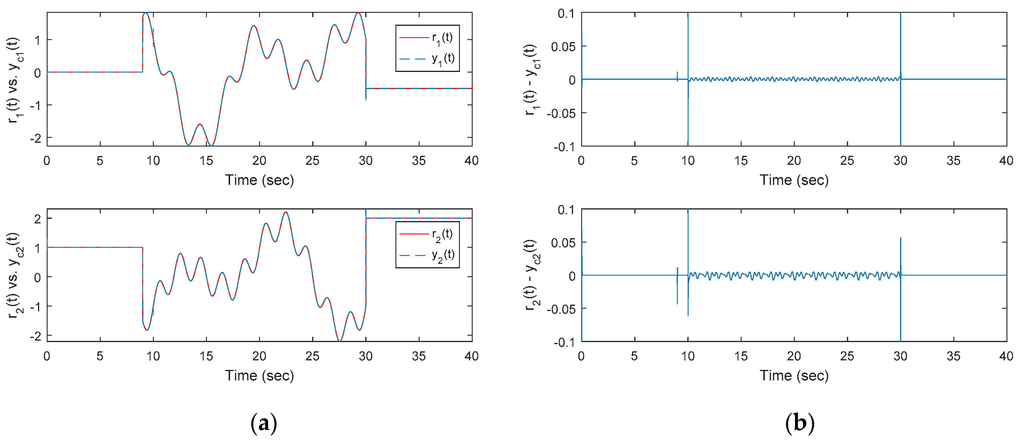 Applsci 10 02316 g009