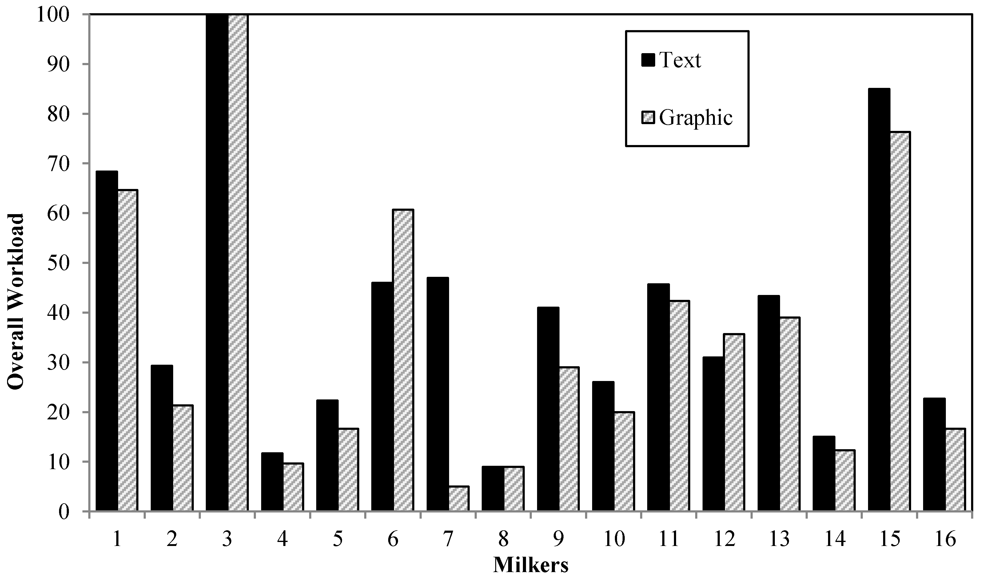 Applsci 10 02318 g004