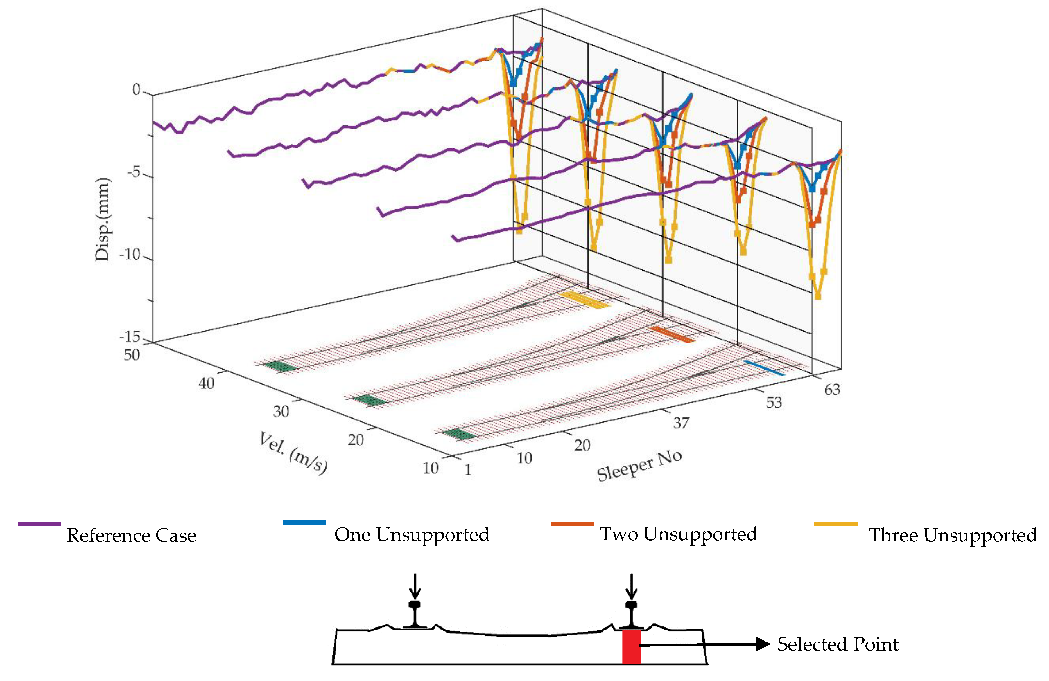 Applsci 10 02320 g009 Applsci 10 02320 g009