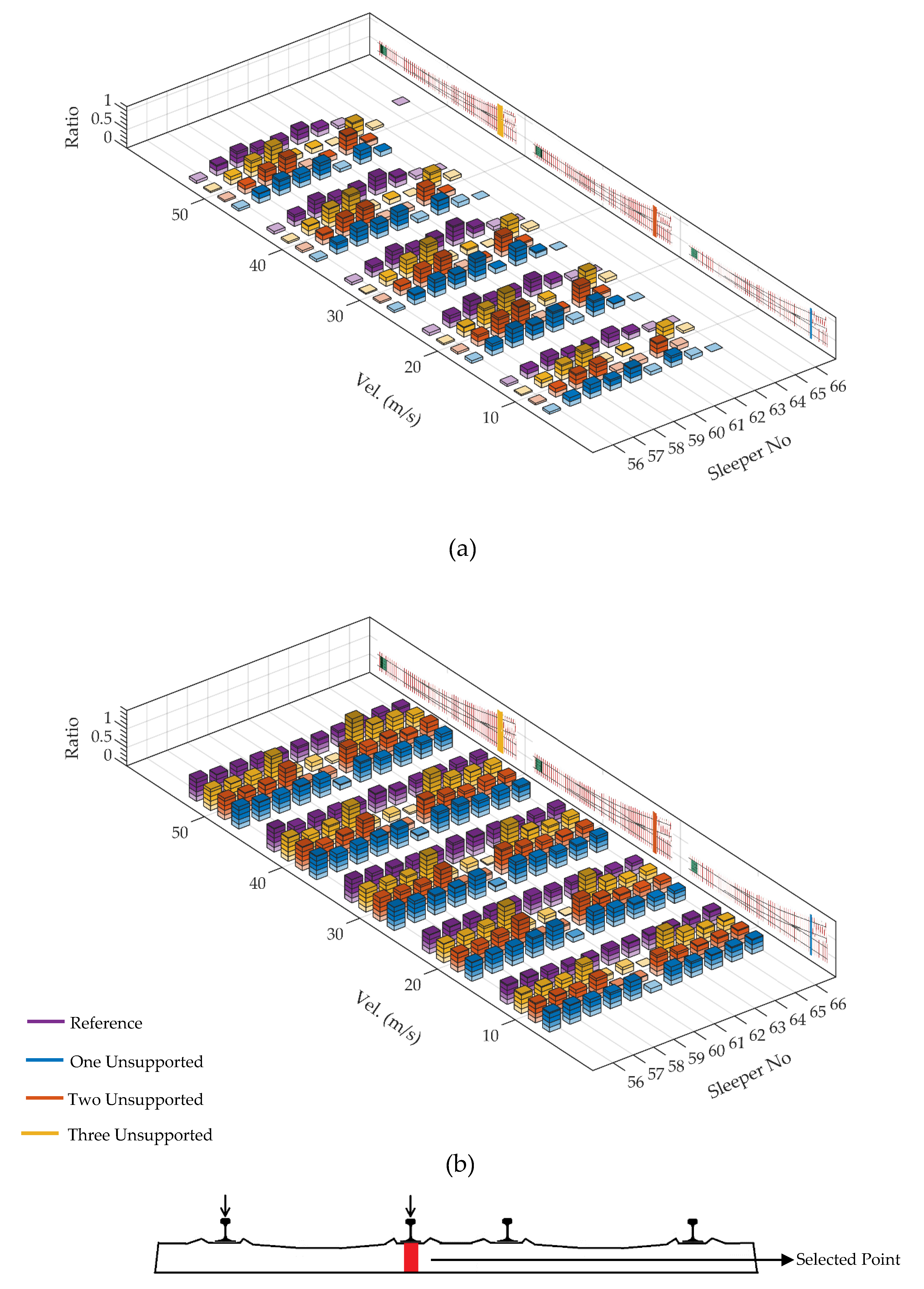 Applsci 10 02320 g014 Applsci 10 02320 g014