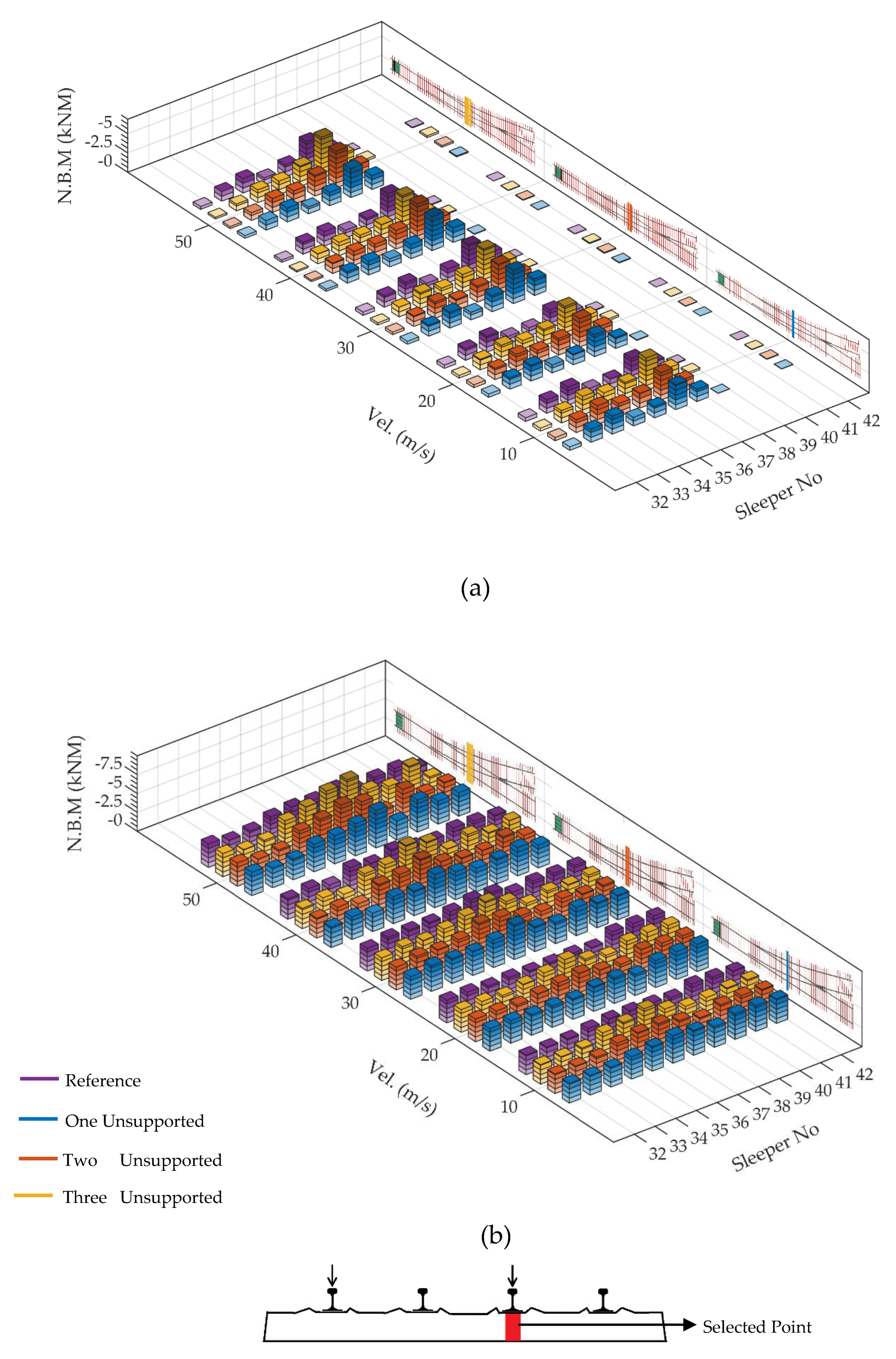 Applsci 10 02320 g018 Applsci 10 02320 g018