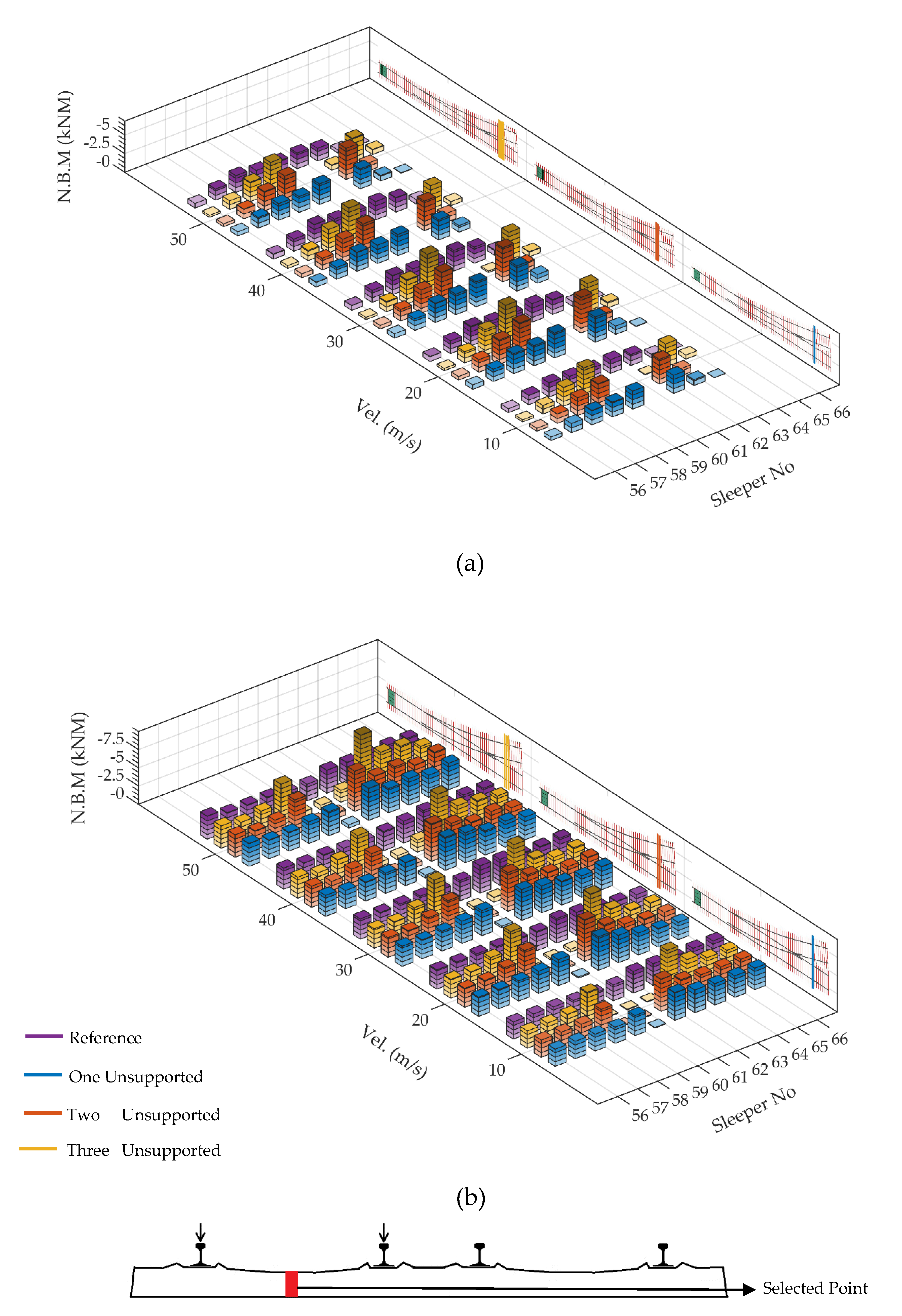 Applsci 10 02320 g020 Applsci 10 02320 g020