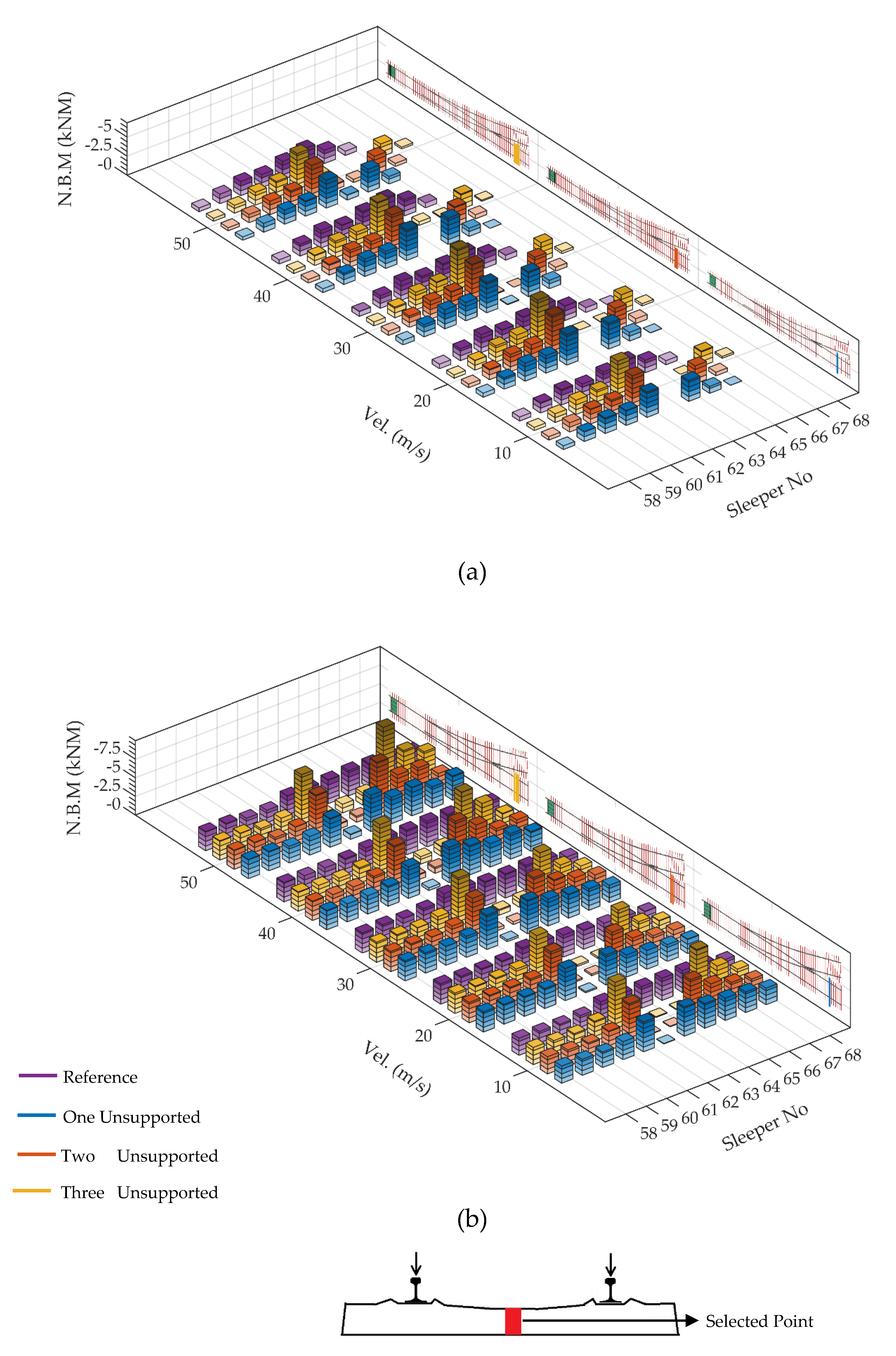 Applsci 10 02320 g021 Applsci 10 02320 g021