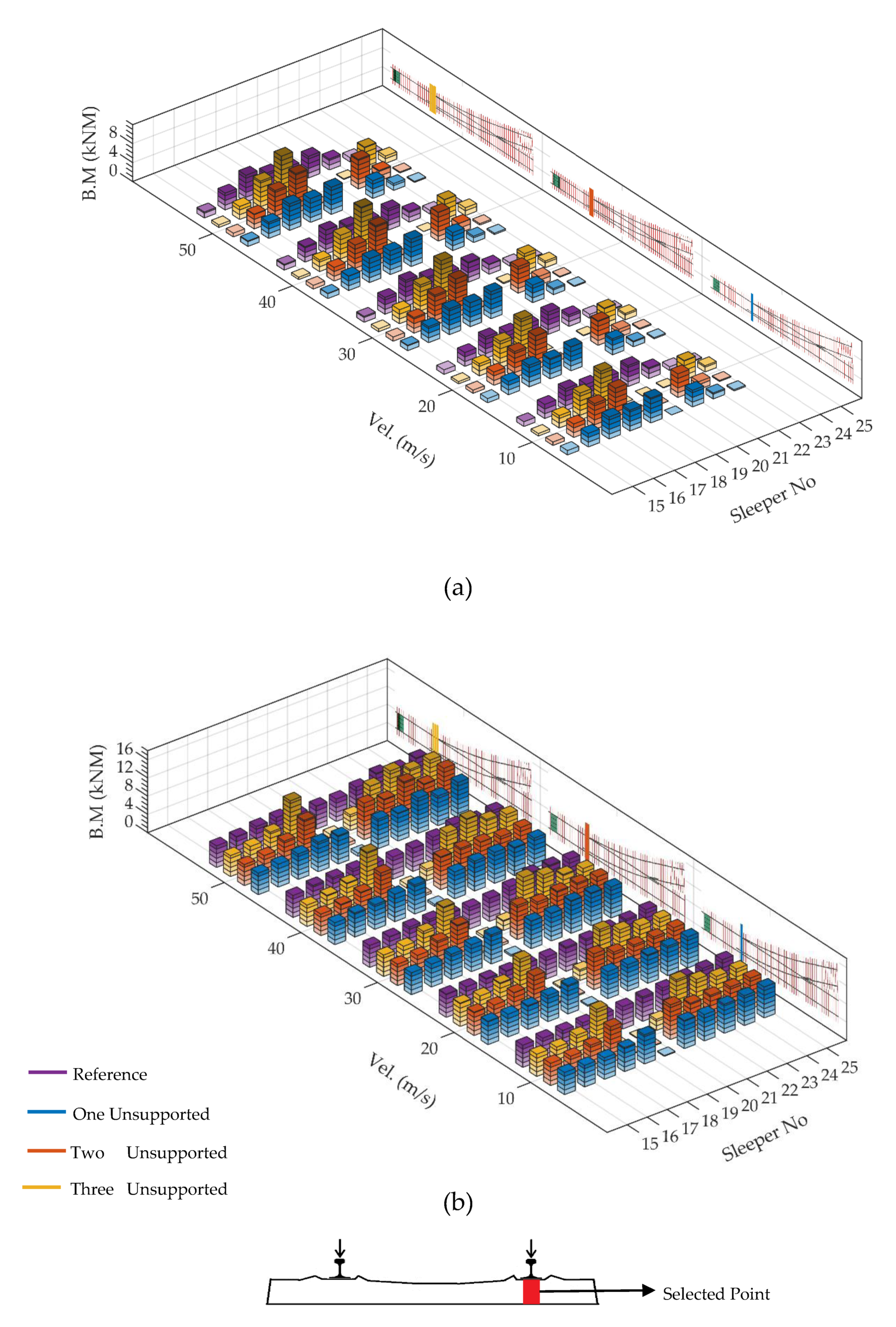 Applsci 10 02320 g023 Applsci 10 02320 g023