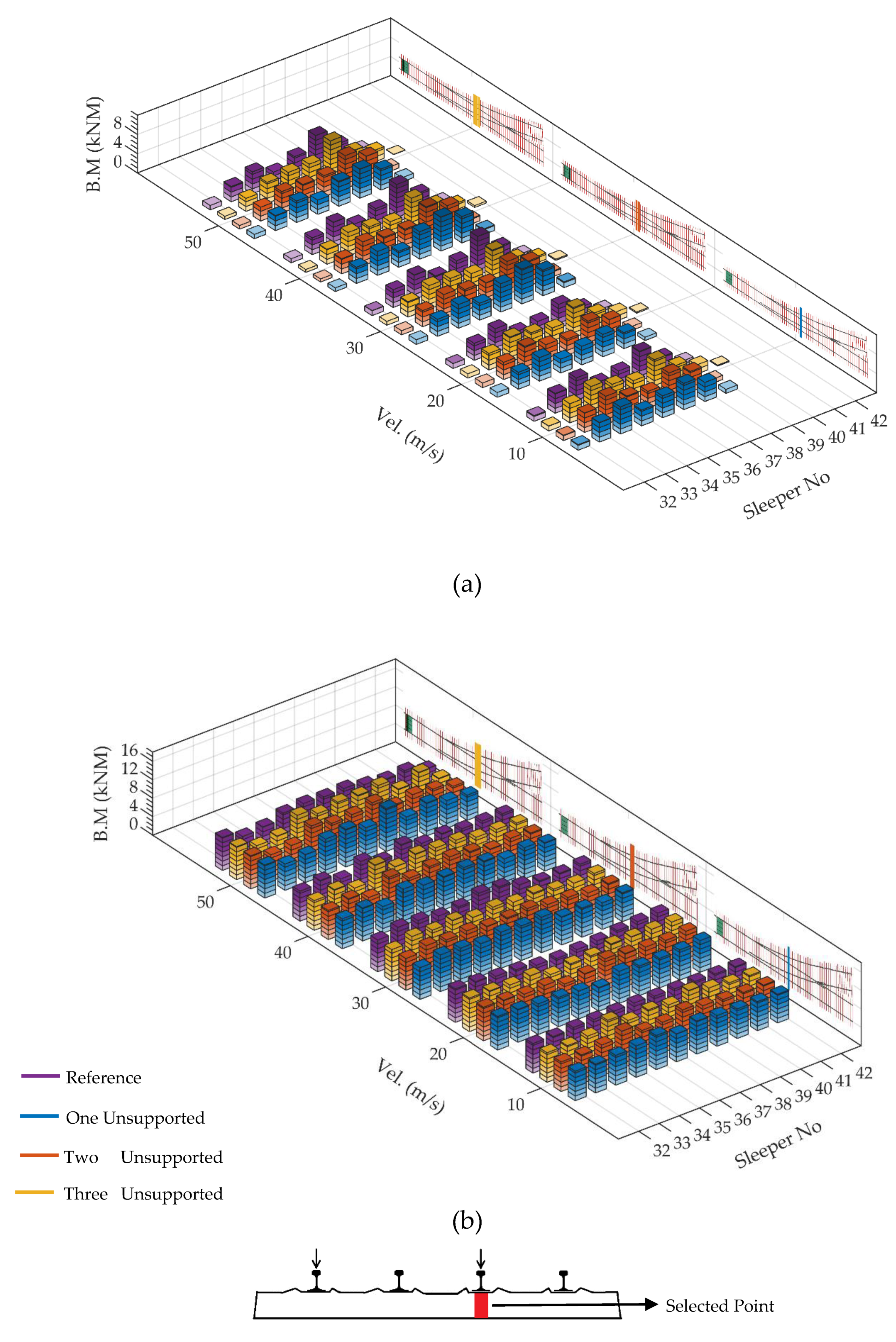 Applsci 10 02320 g024 Applsci 10 02320 g024