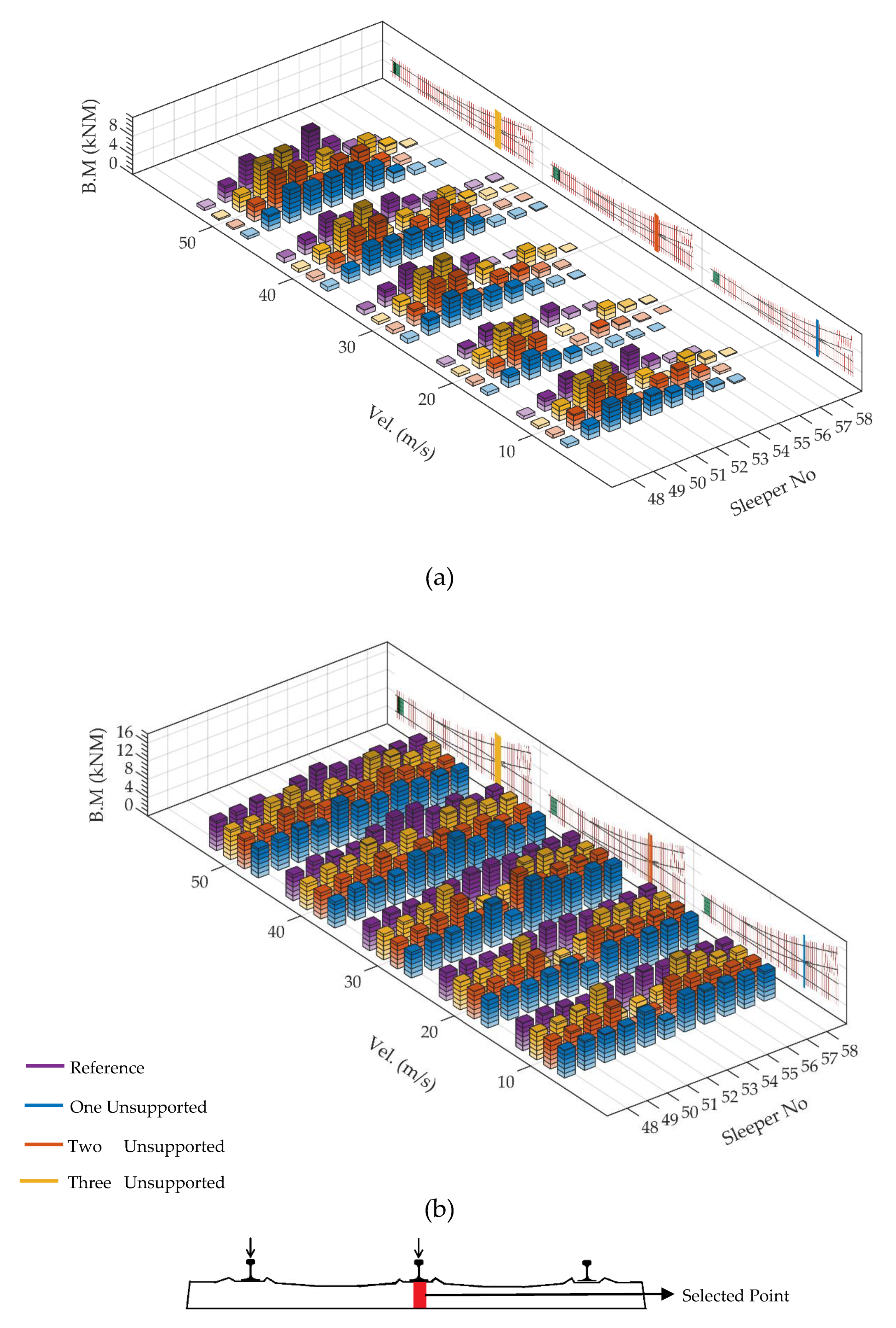 Applsci 10 02320 g025 Applsci 10 02320 g025