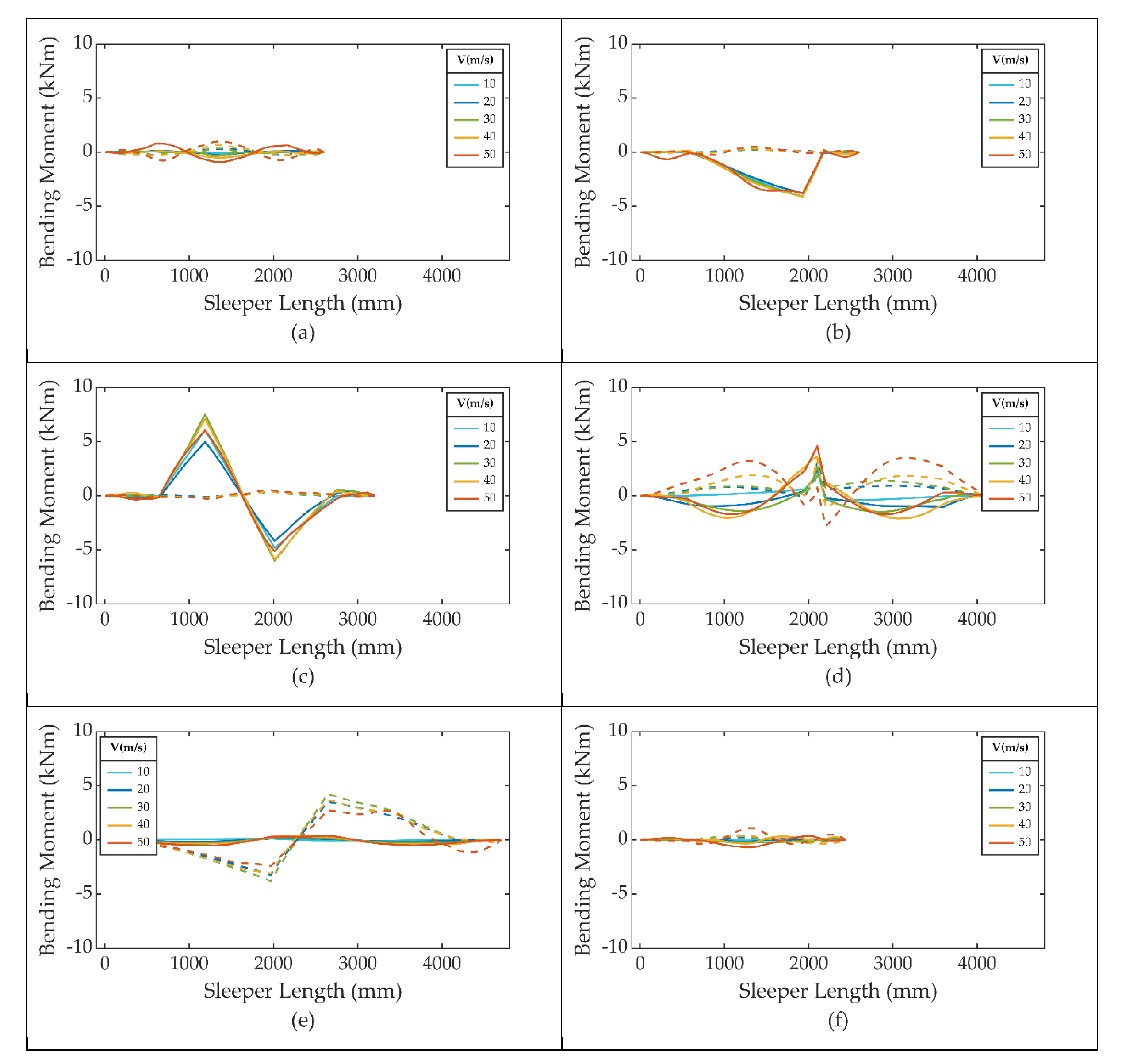 Applsci 10 02320 g028 Applsci 10 02320 g028