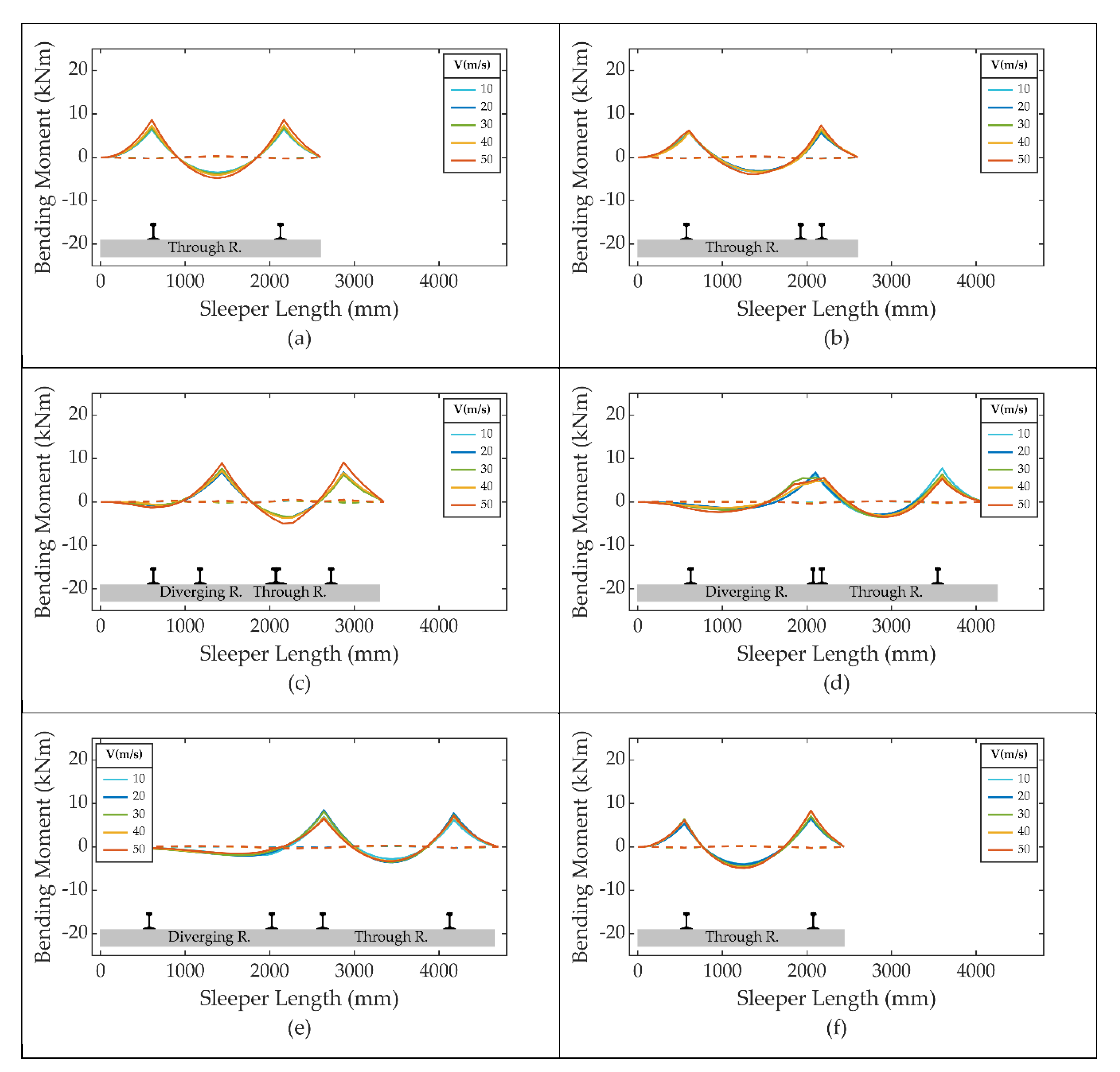 Applsci 10 02320 g029 Applsci 10 02320 g029