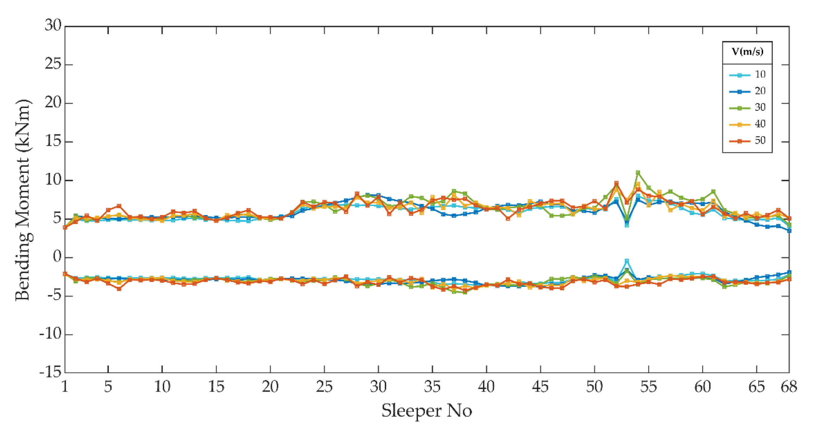 Applsci 10 02320 g030 Applsci 10 02320 g030