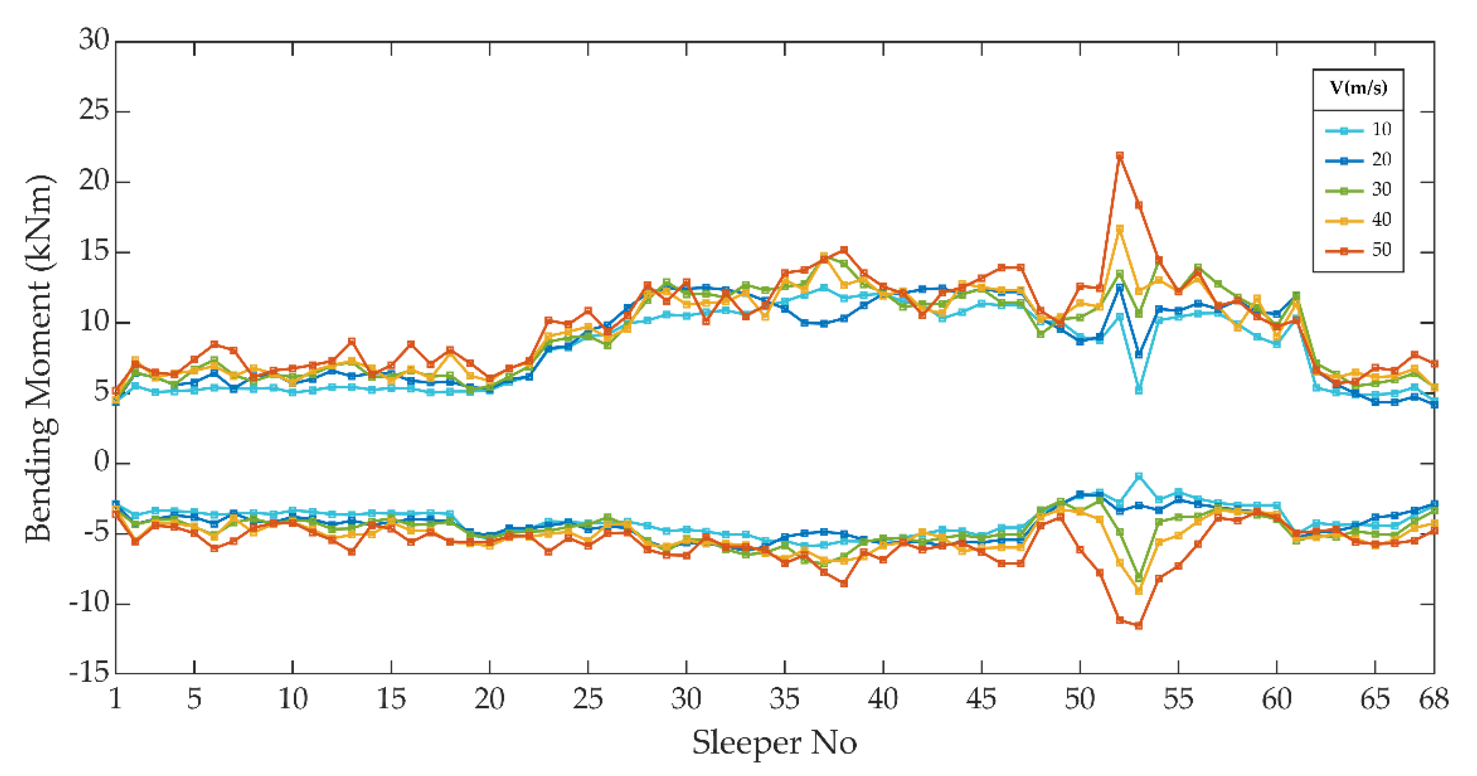 Applsci 10 02320 g031 Applsci 10 02320 g031