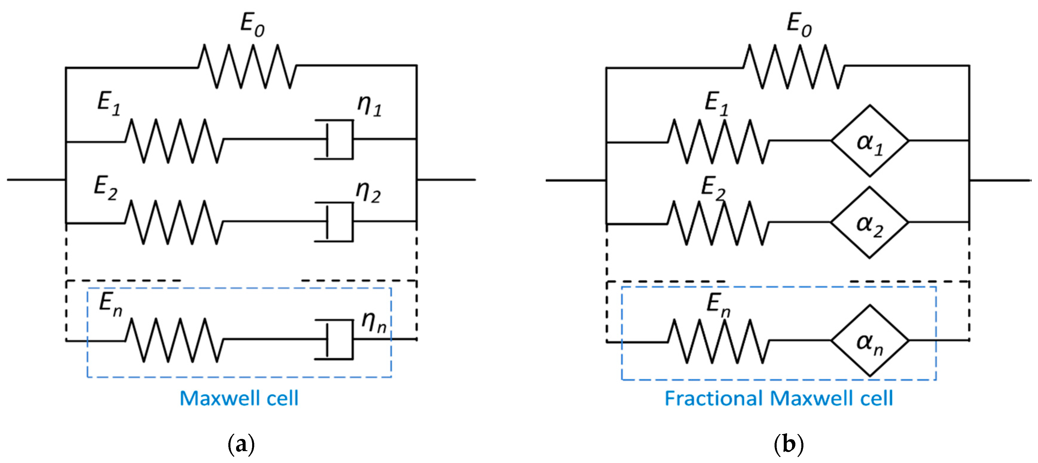 Applsci 10 02321 g002