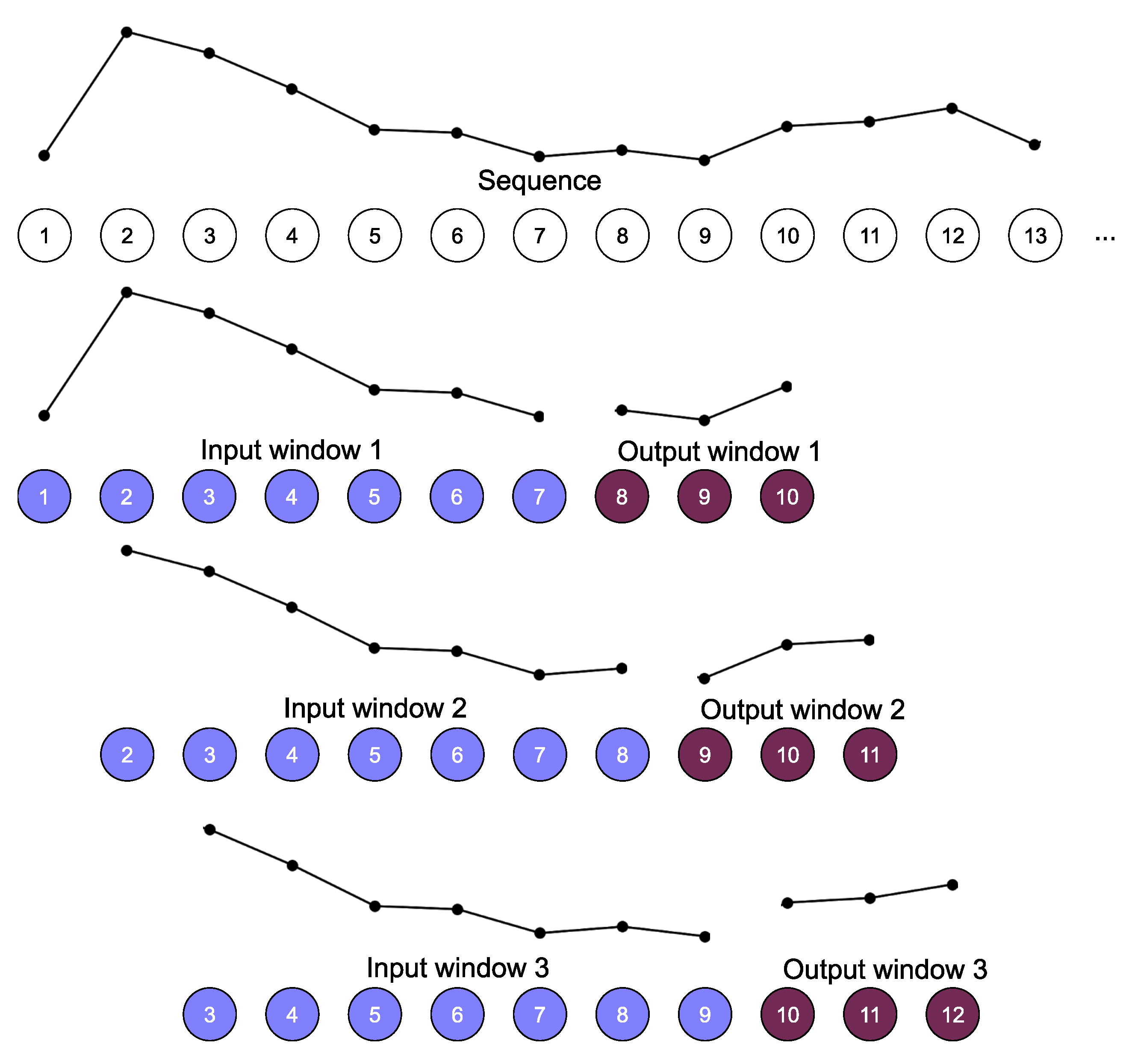 Applsci 10 02322 g003