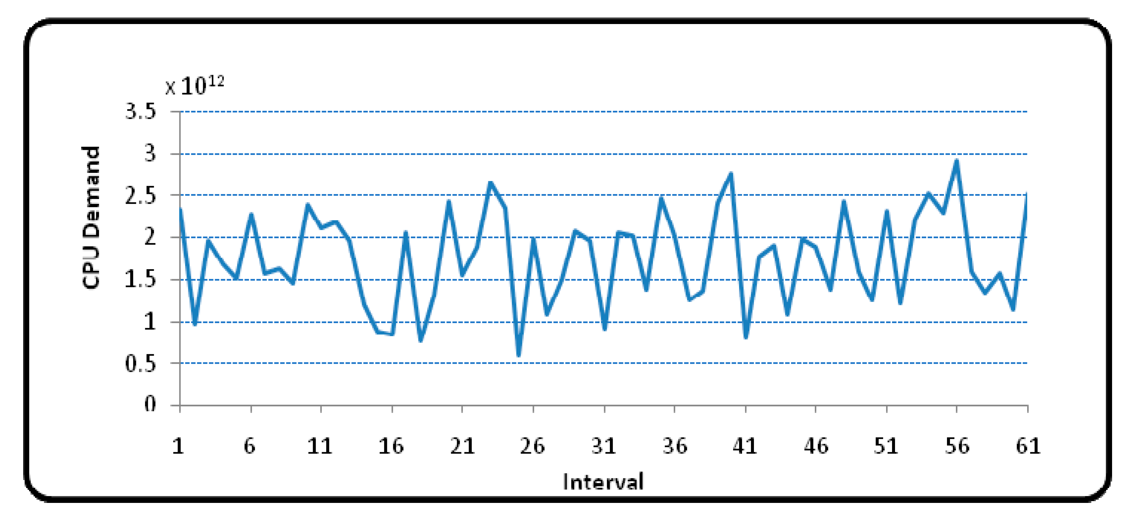 Applsci 10 02323 g003