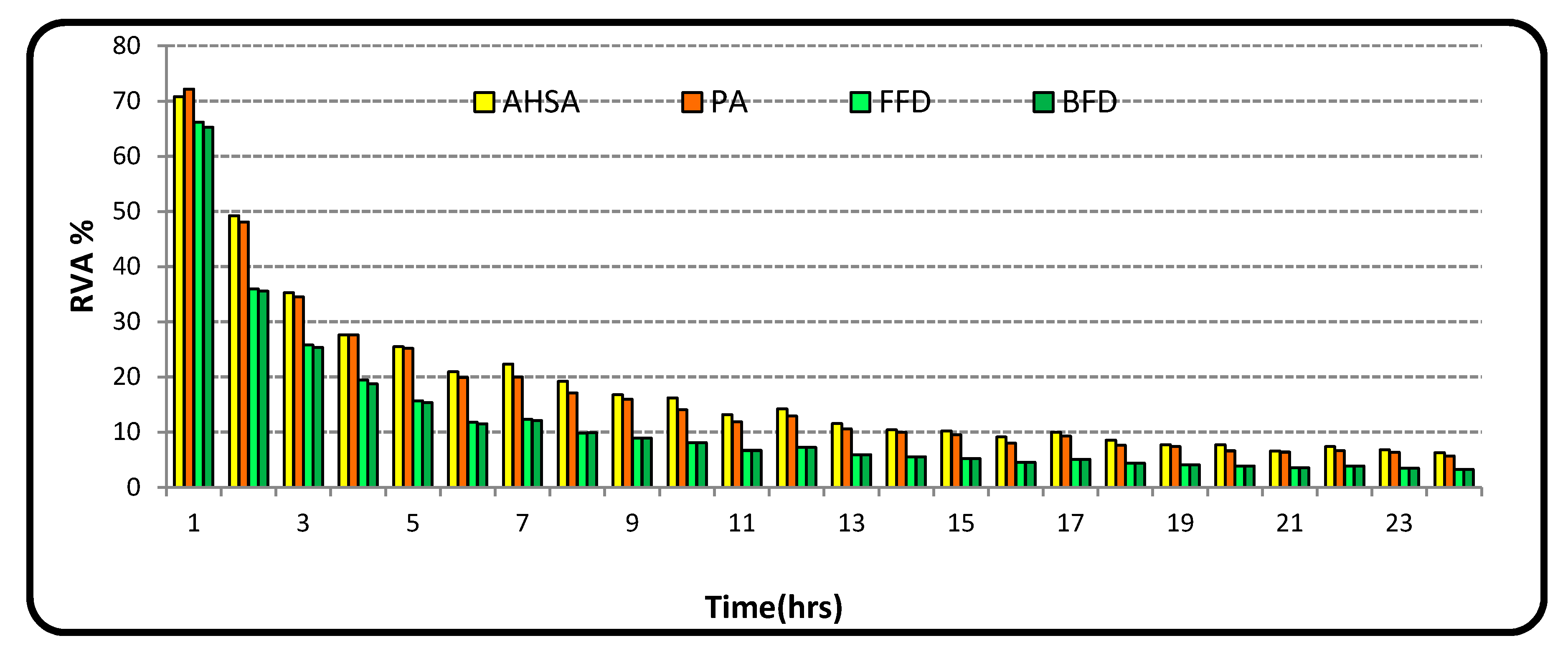 Applsci 10 02323 g004