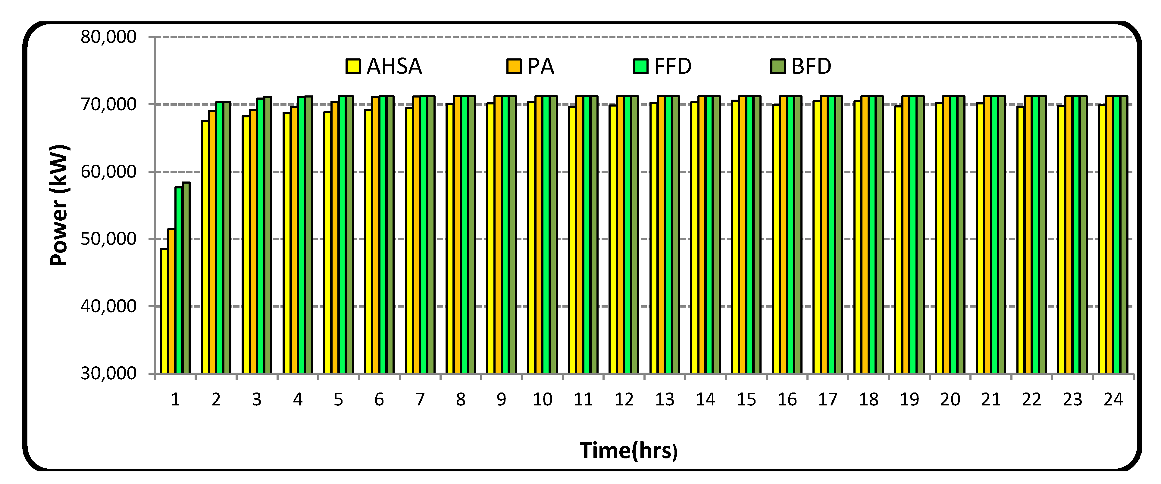 Applsci 10 02323 g006