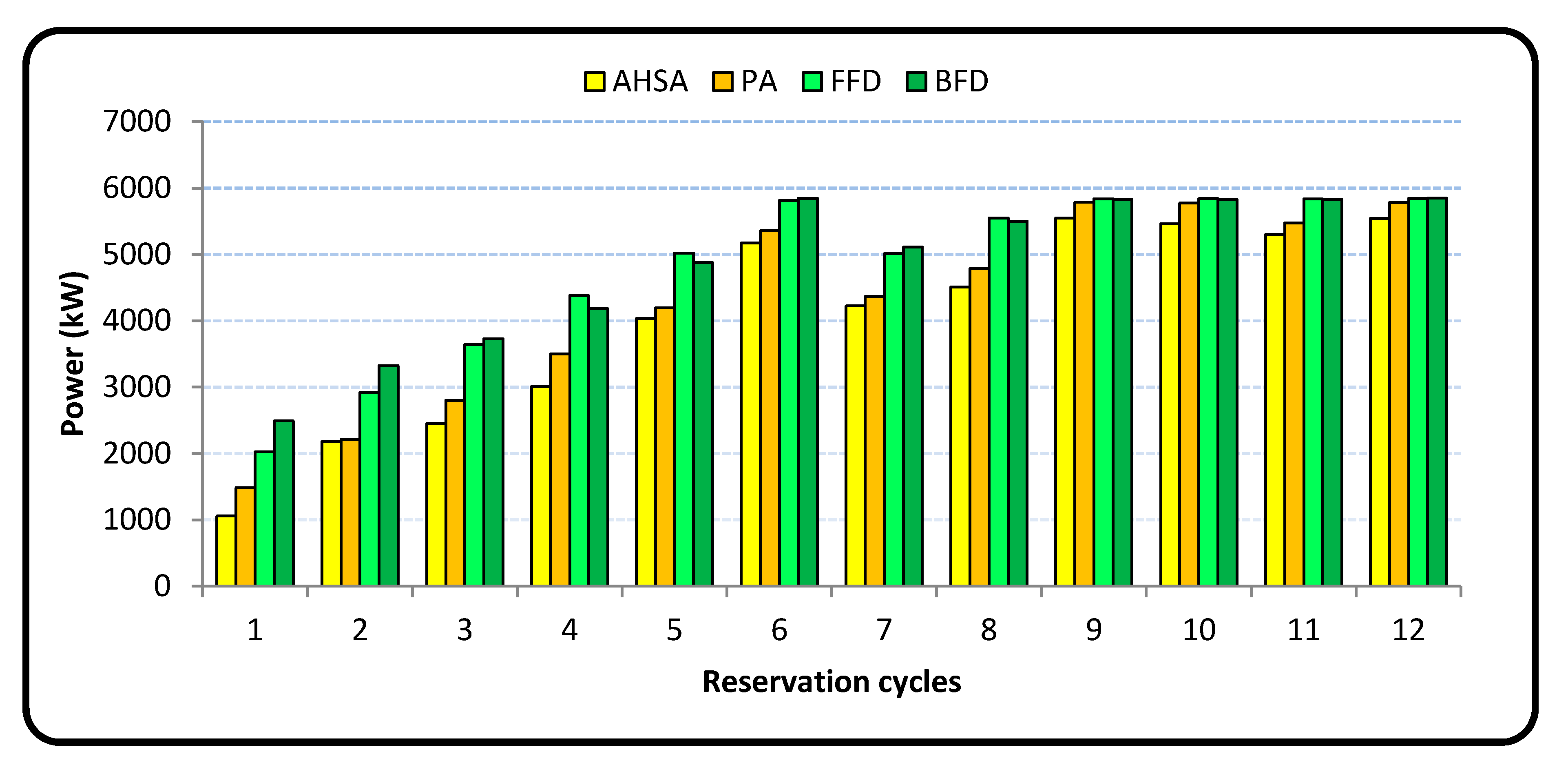 Applsci 10 02323 g007