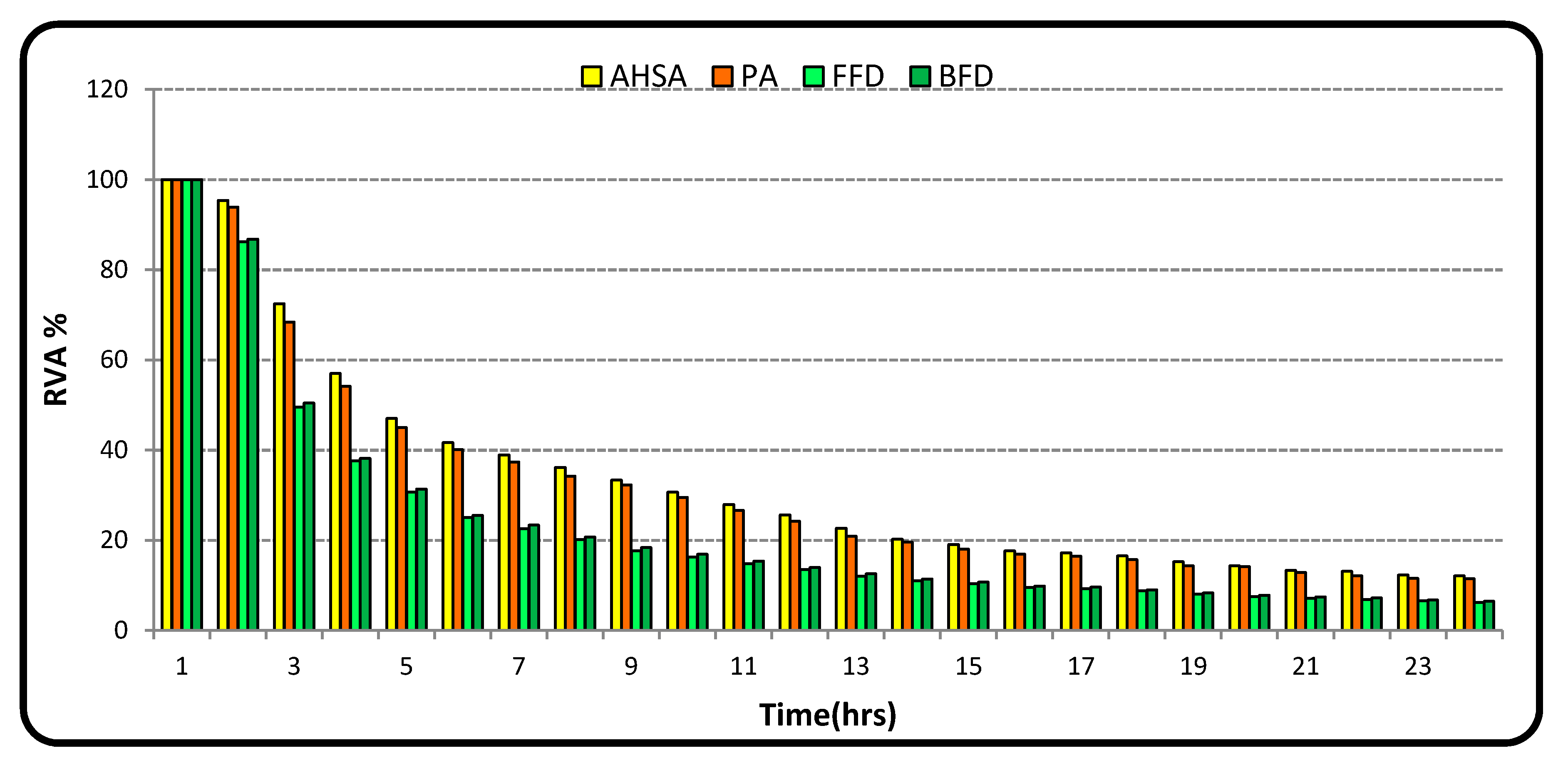 Applsci 10 02323 g008