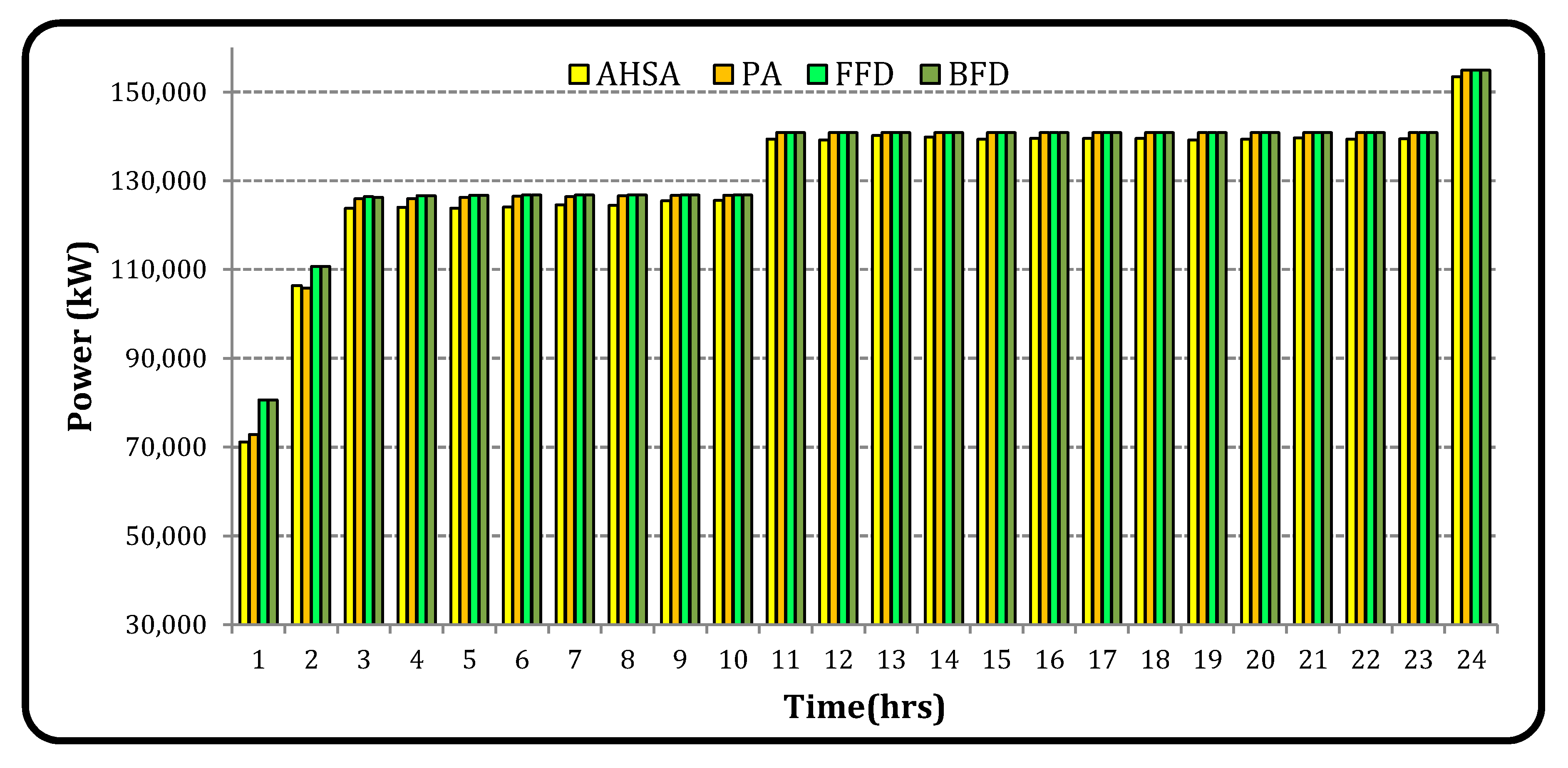 Applsci 10 02323 g009