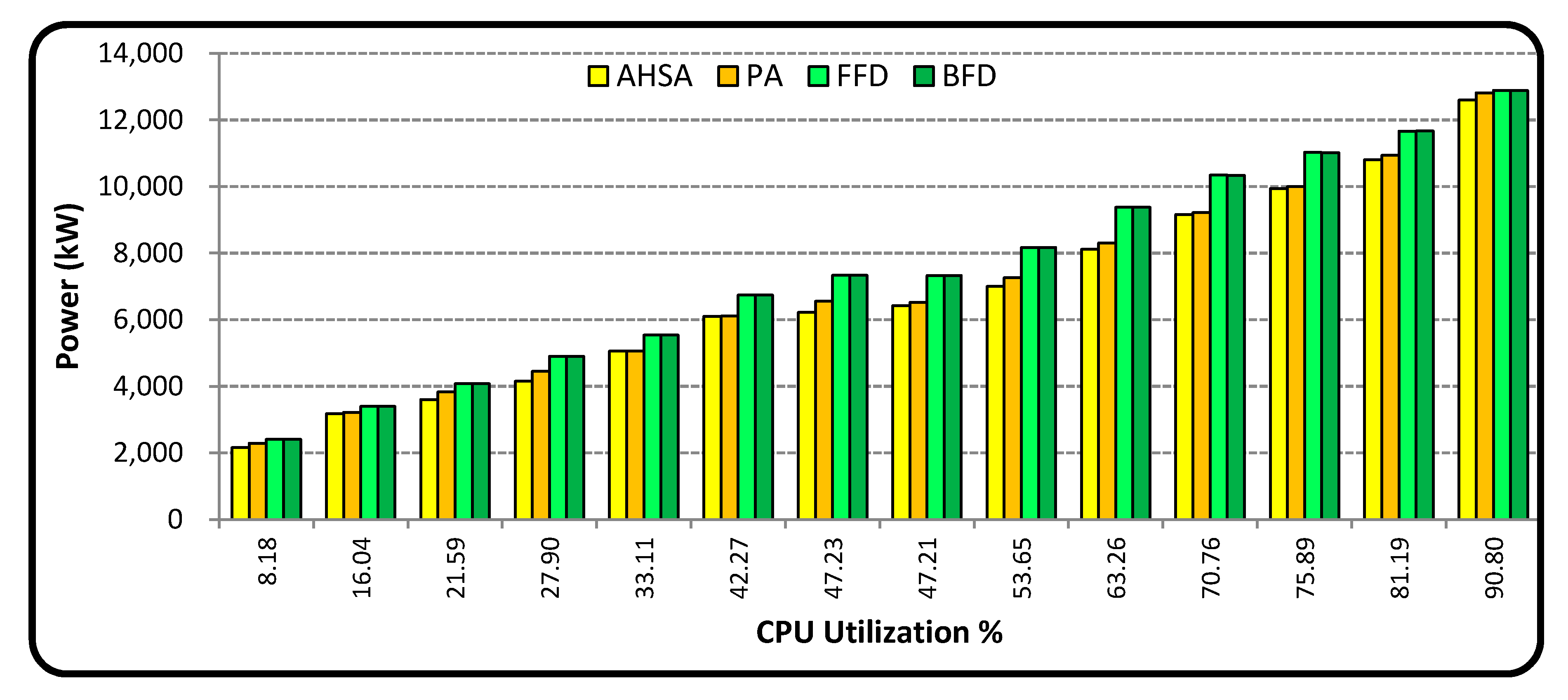 Applsci 10 02323 g010