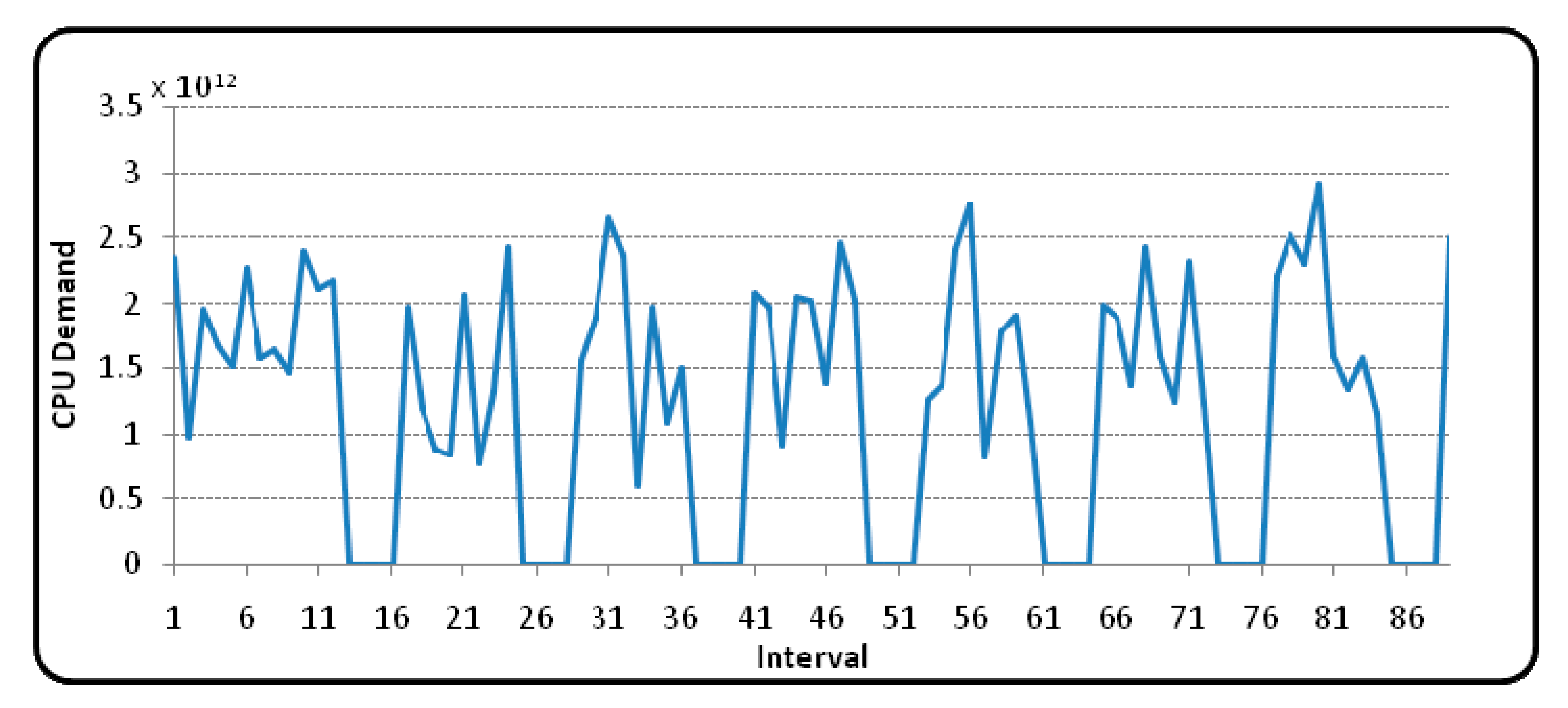 Applsci 10 02323 g011