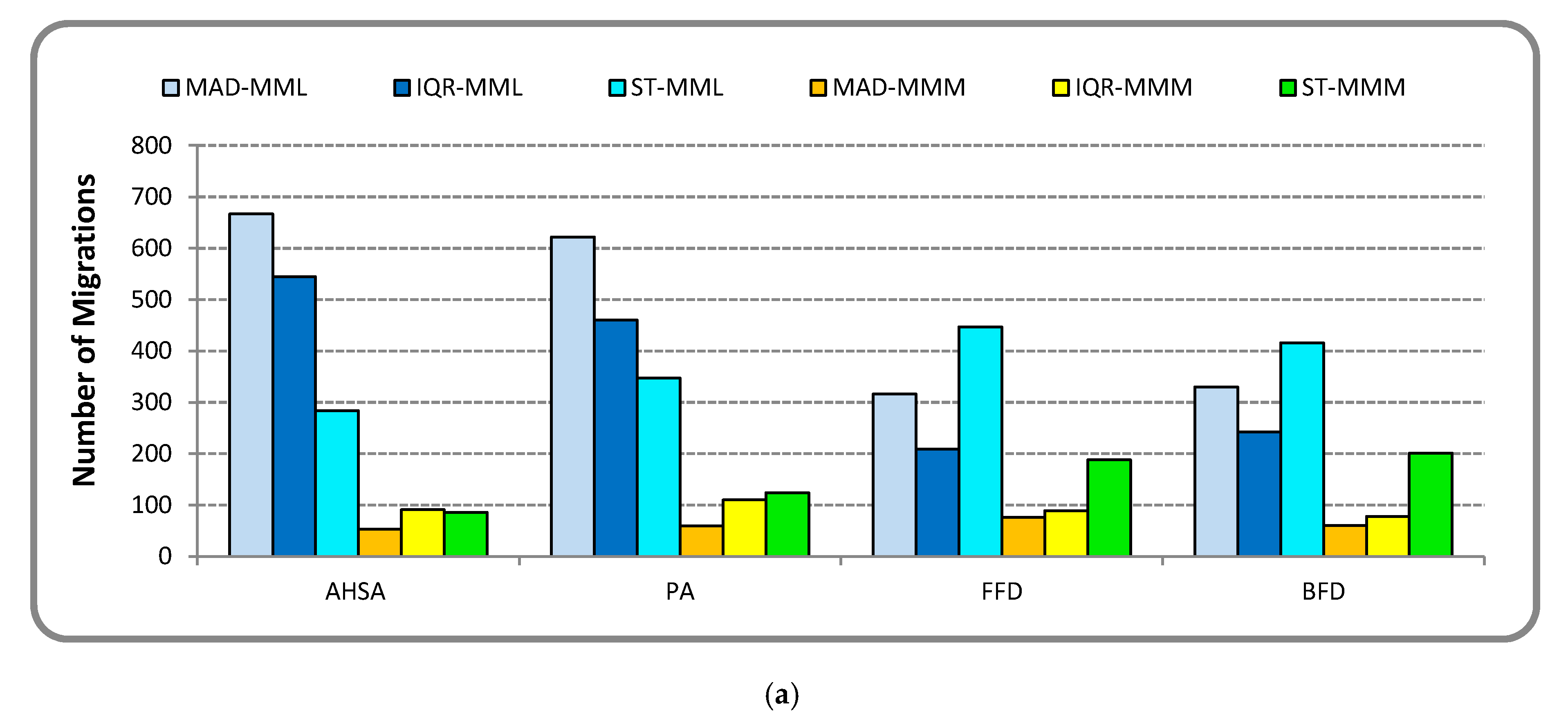 Applsci 10 02323 g012a