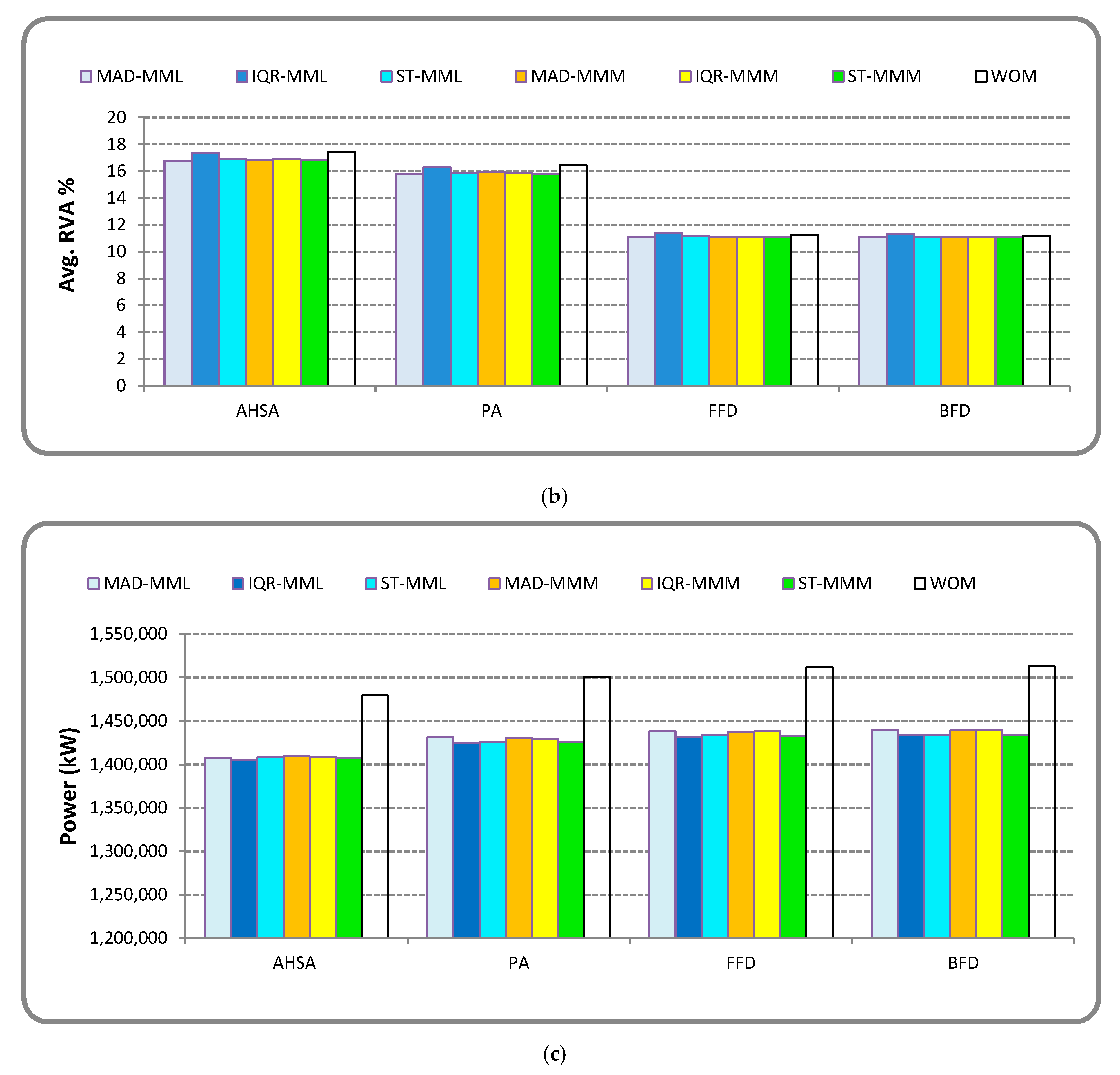Applsci 10 02323 g012b
