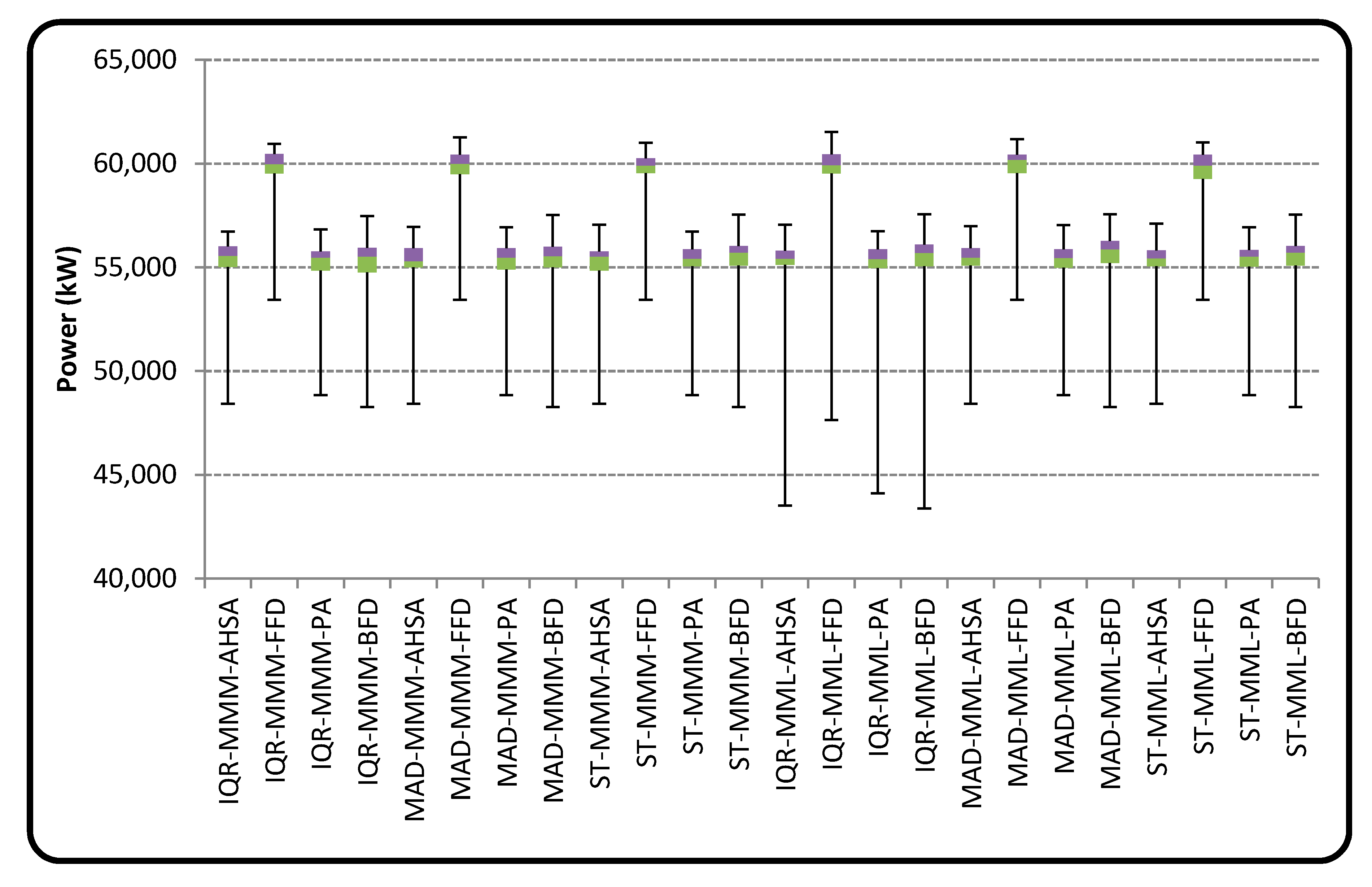 Applsci 10 02323 g014