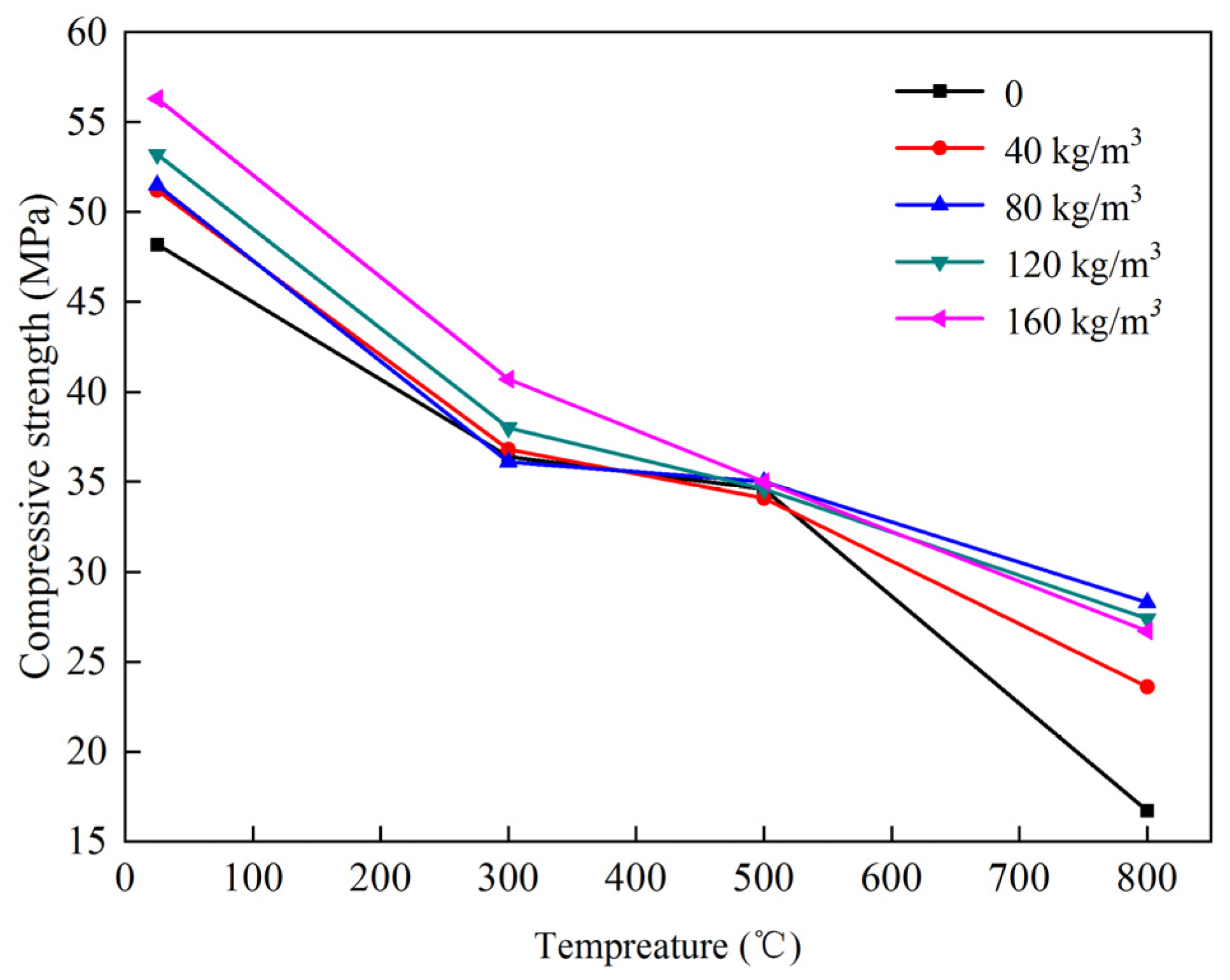 Applsci 10 02324 g002