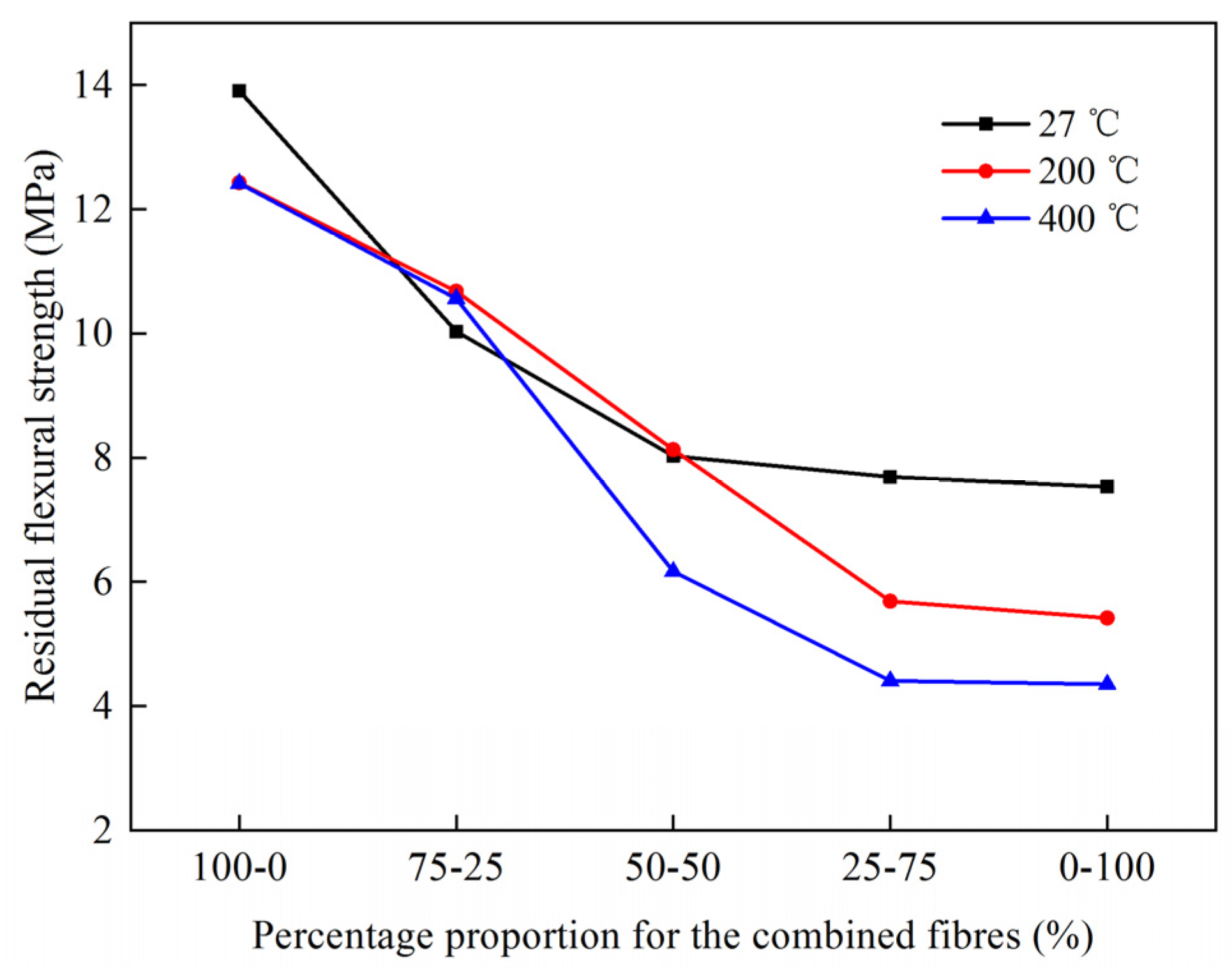 Applsci 10 02324 g004