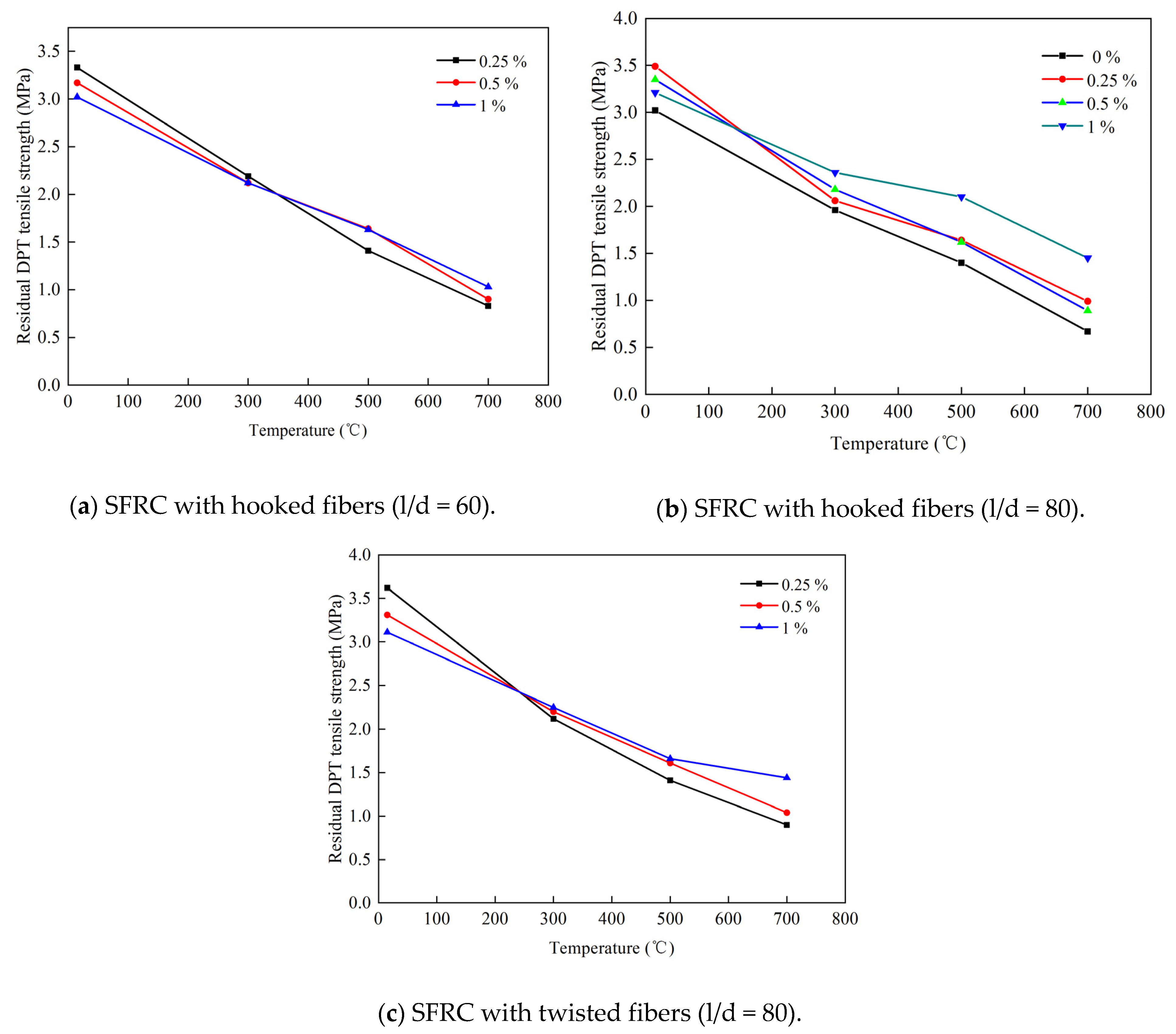 Applsci 10 02324 g005