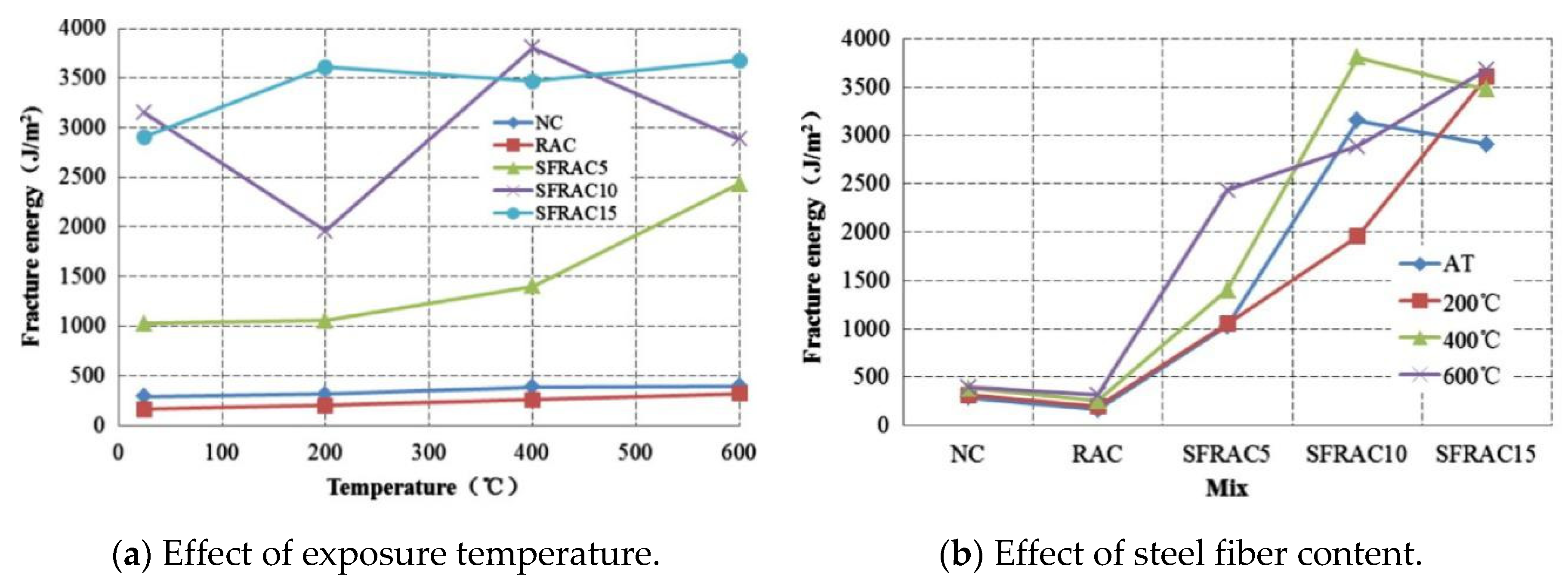 Applsci 10 02324 g006